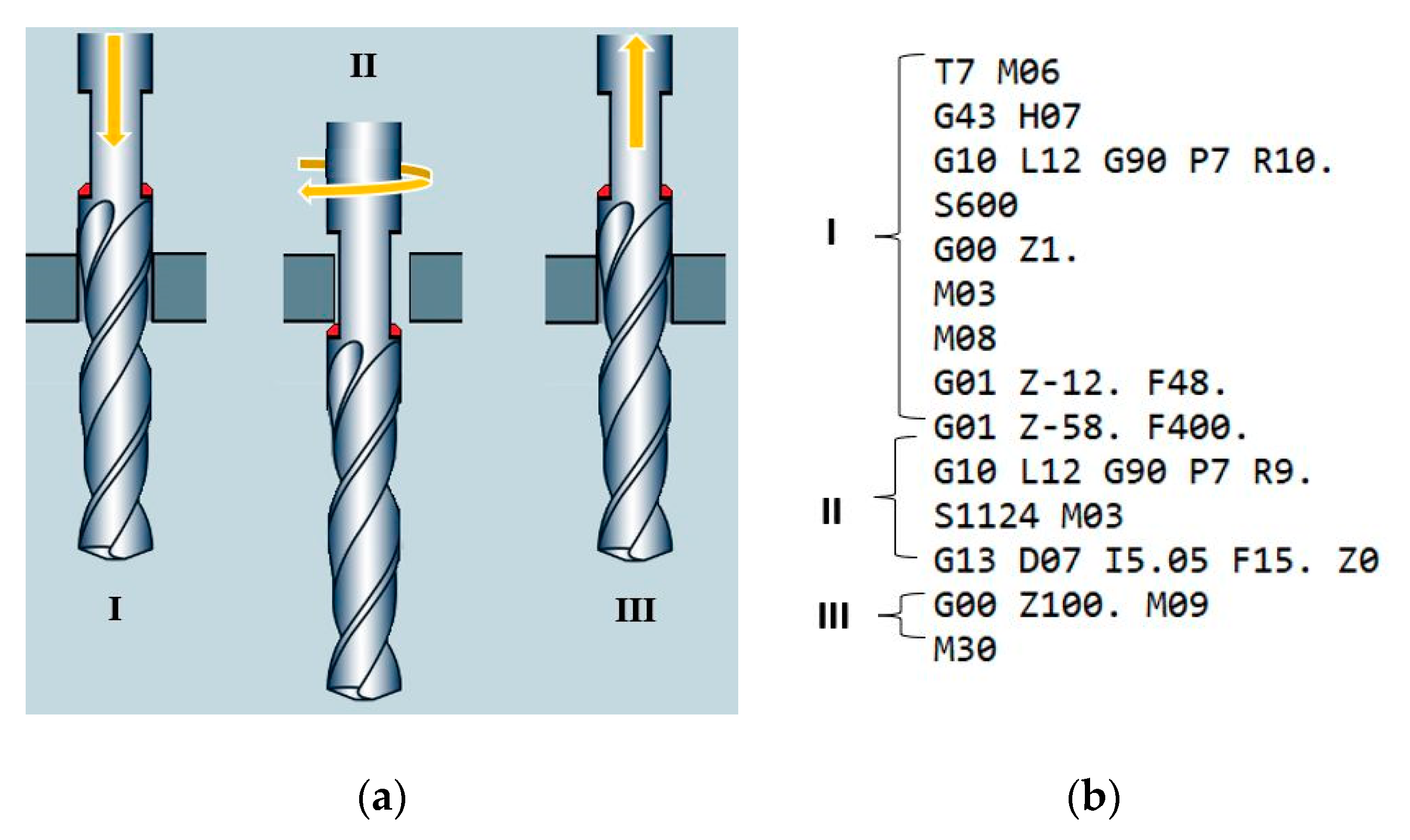 Materials 15 08432 g002 Materials 15 08432 g002