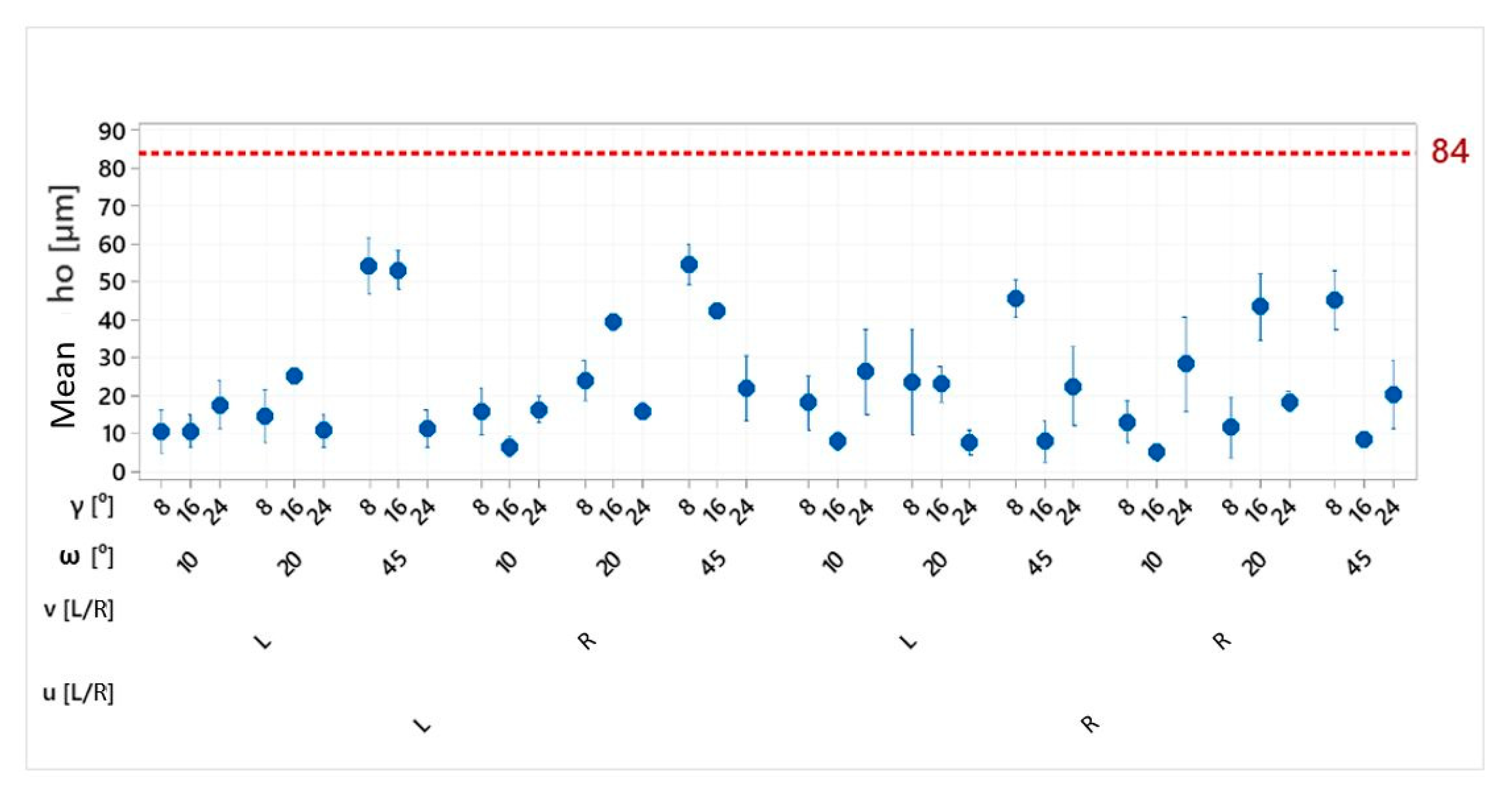 Materials 15 08432 g007 Materials 15 08432 g007