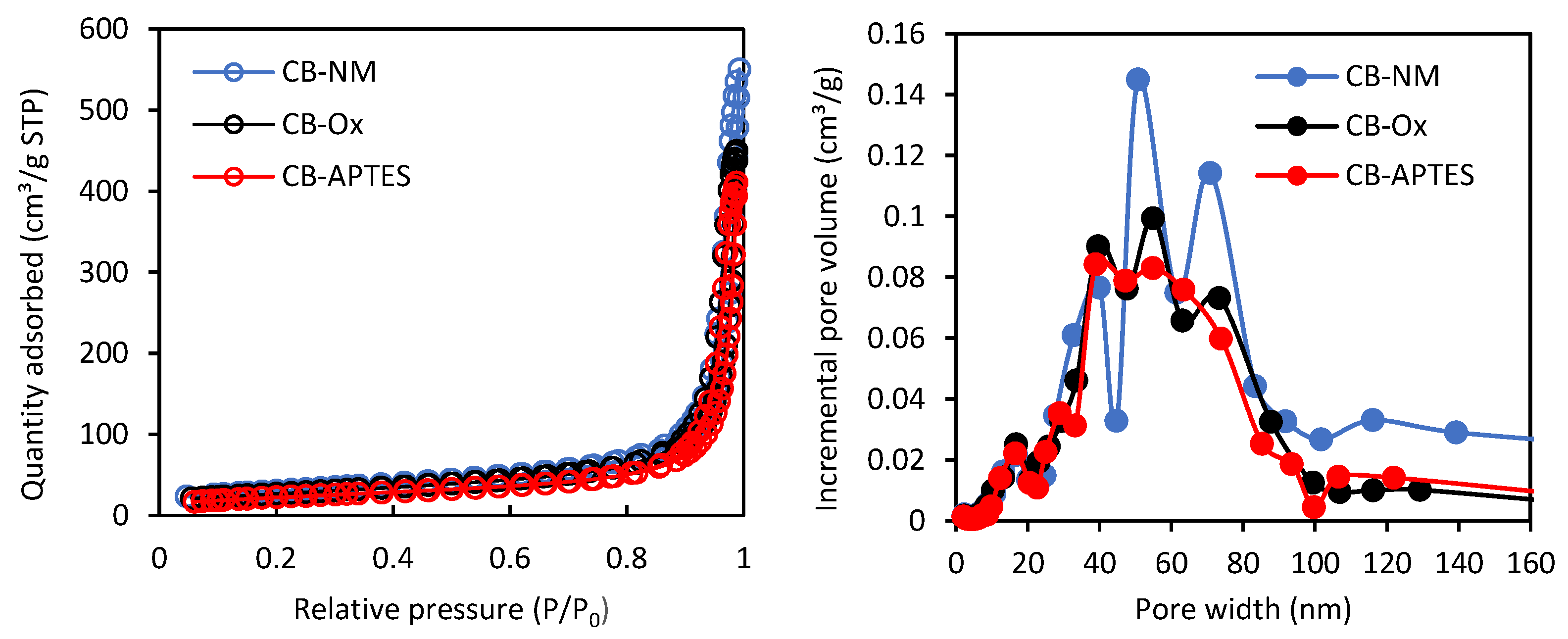 Materials 15 08433 g001 Materials 15 08433 g001
