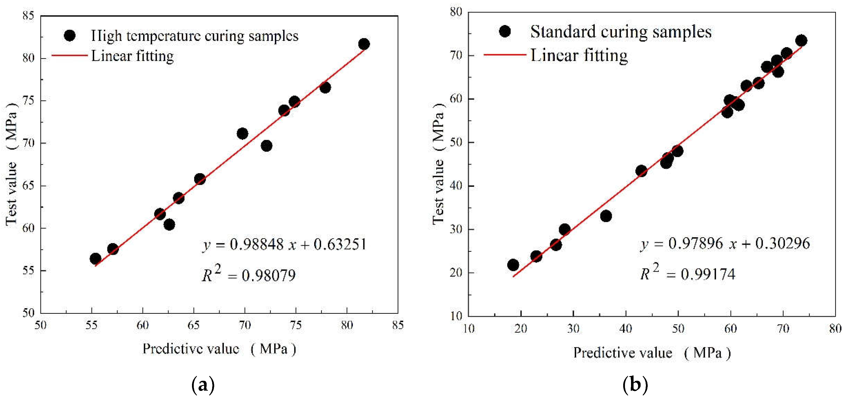 Materials 15 08435 g005 Materials 15 08435 g005