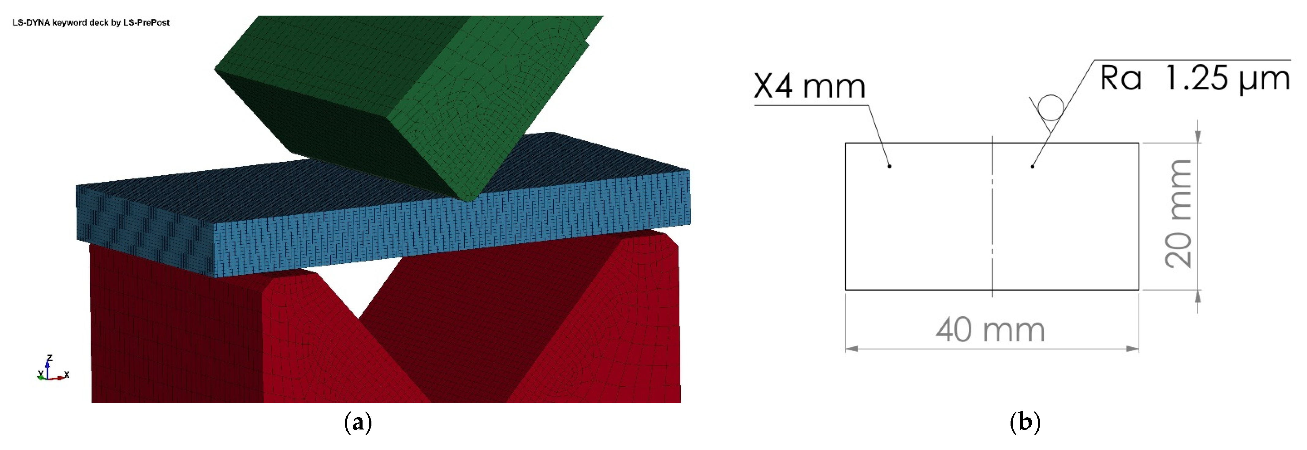 Materials 15 08436 g005