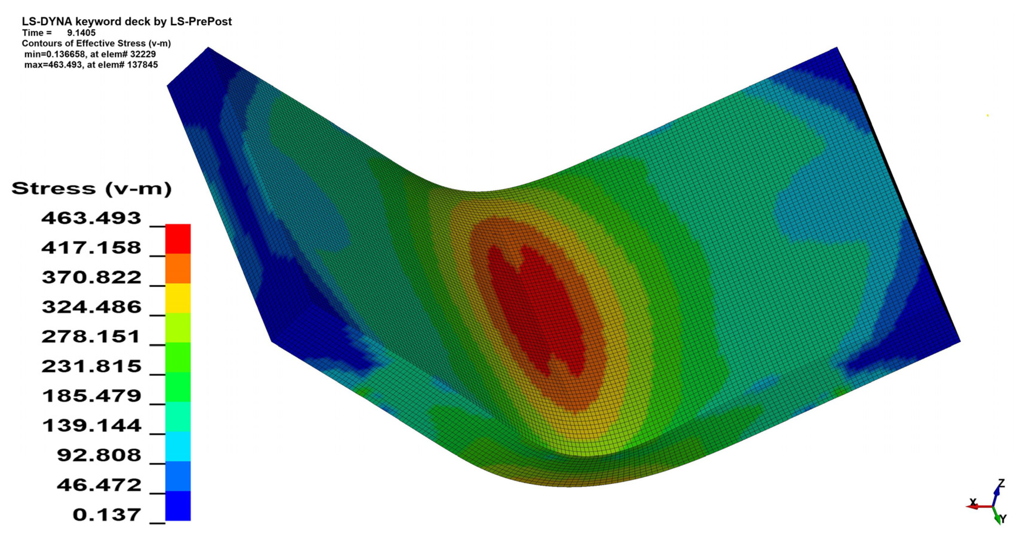 Materials 15 08436 g014