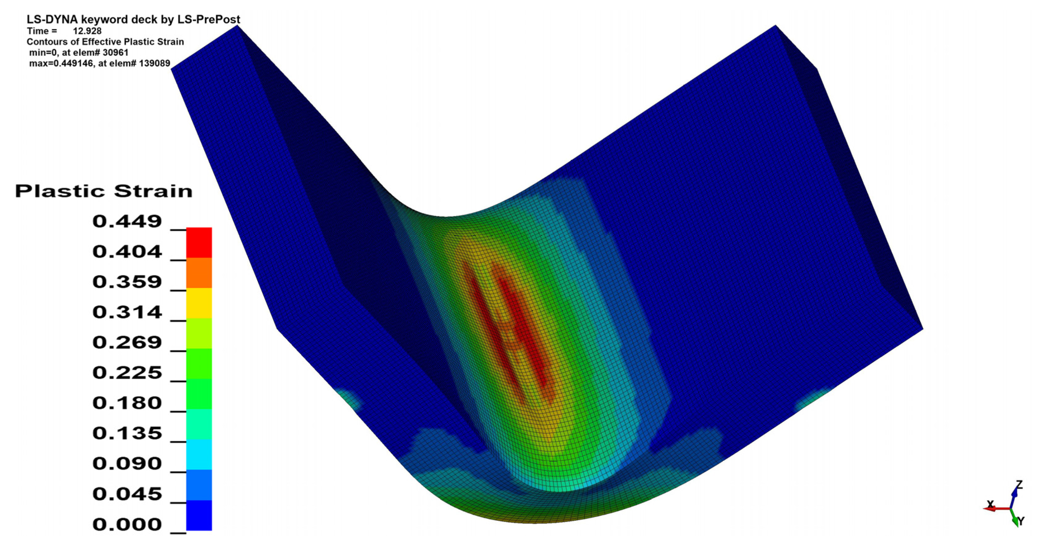 Materials 15 08436 g015