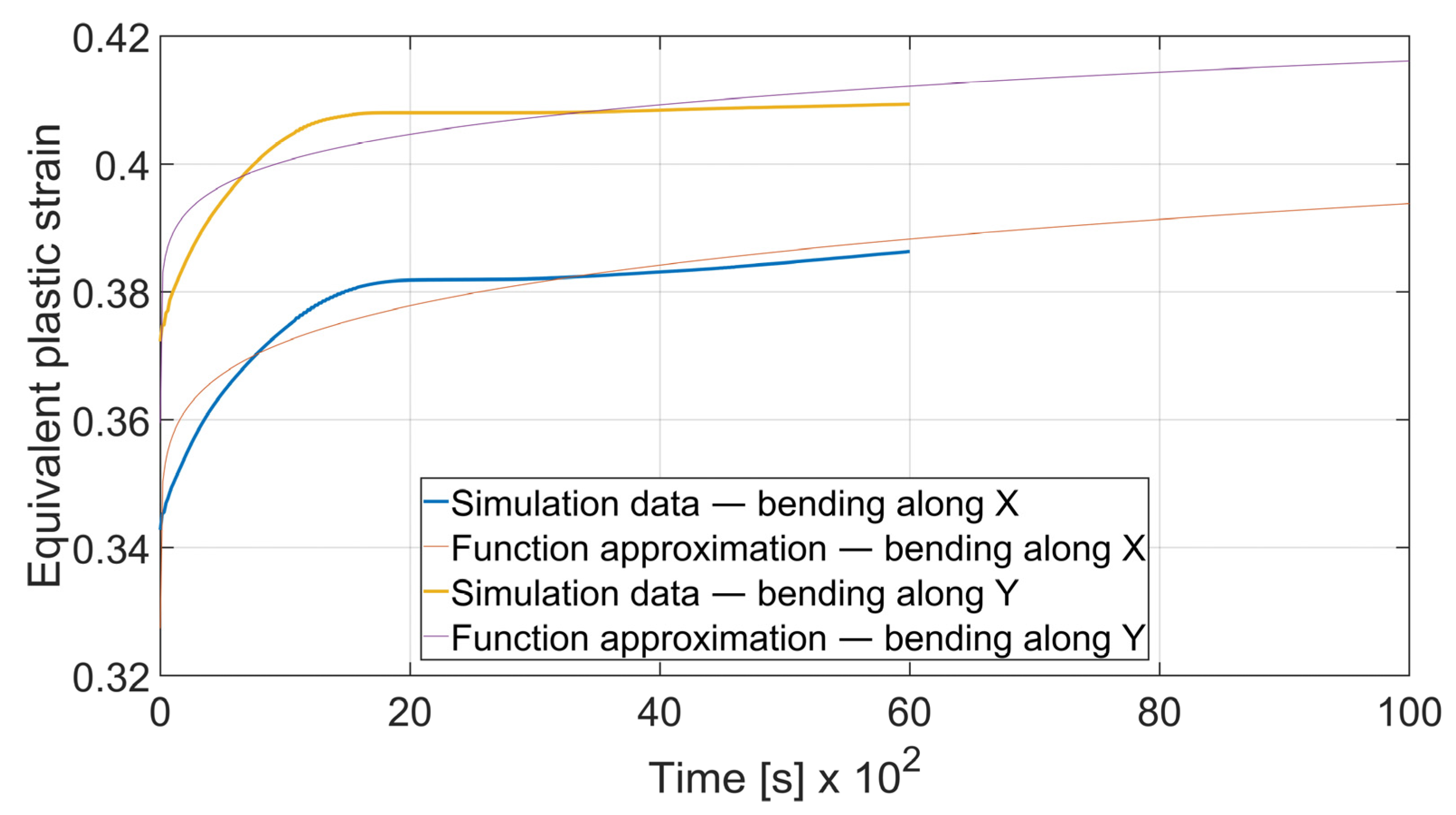Materials 15 08436 g019