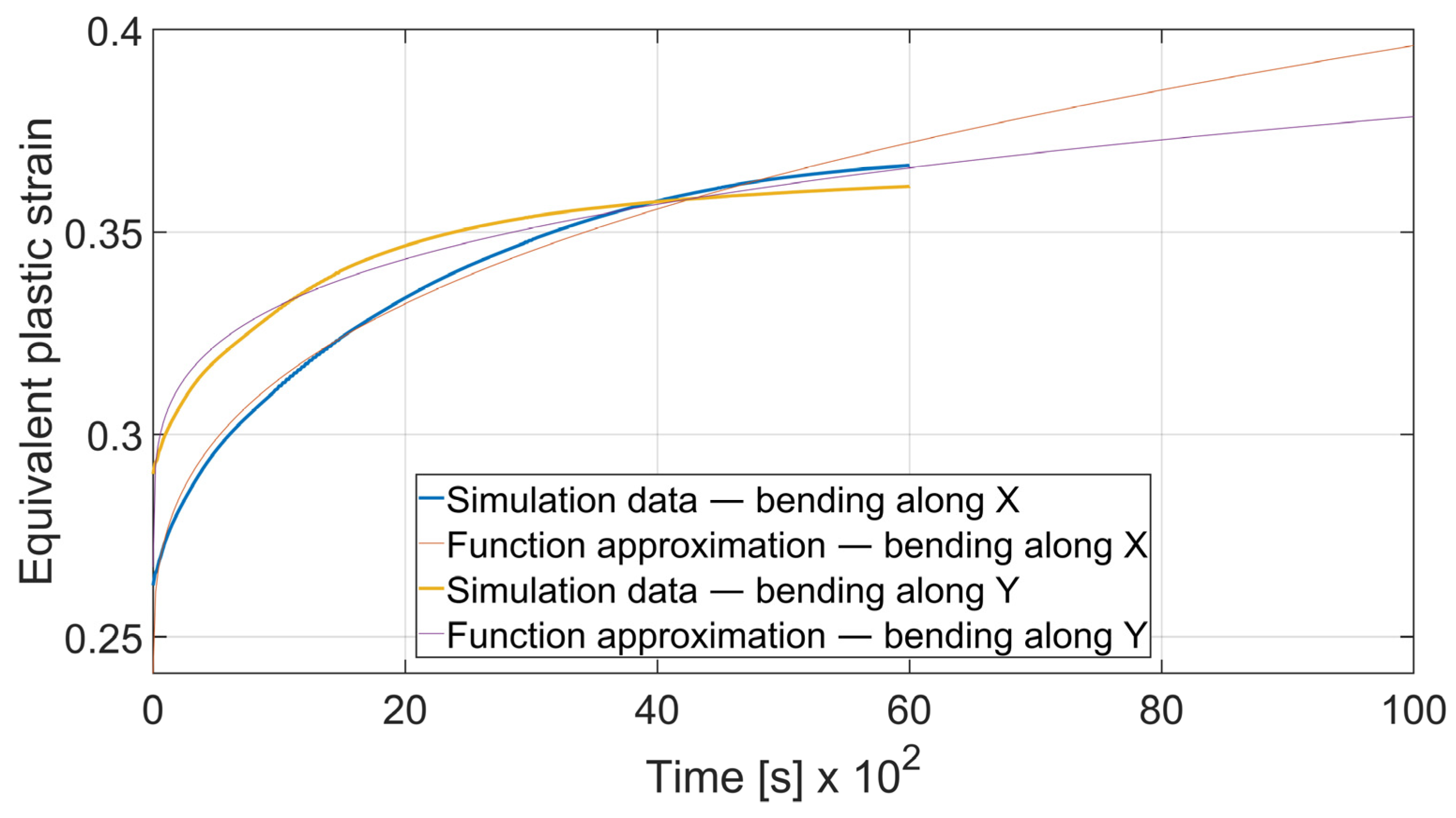 Materials 15 08436 g020