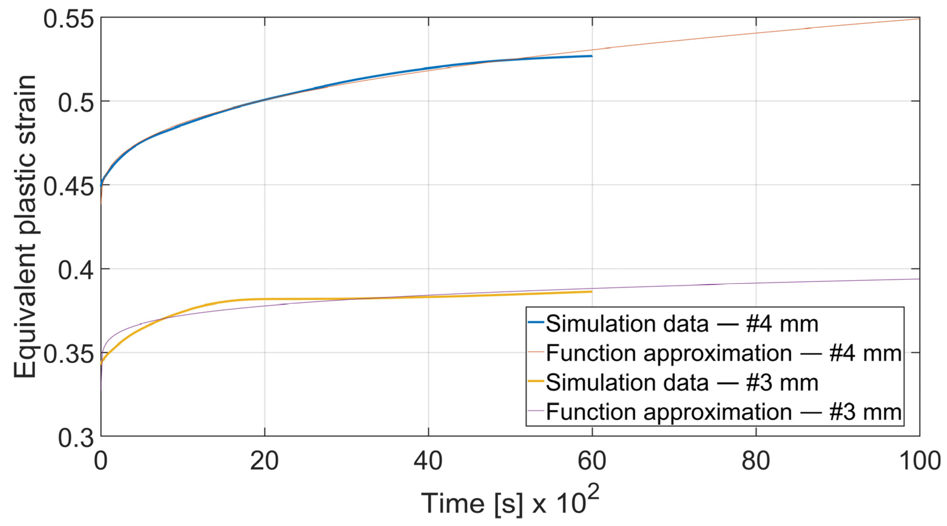 Materials 15 08436 g023