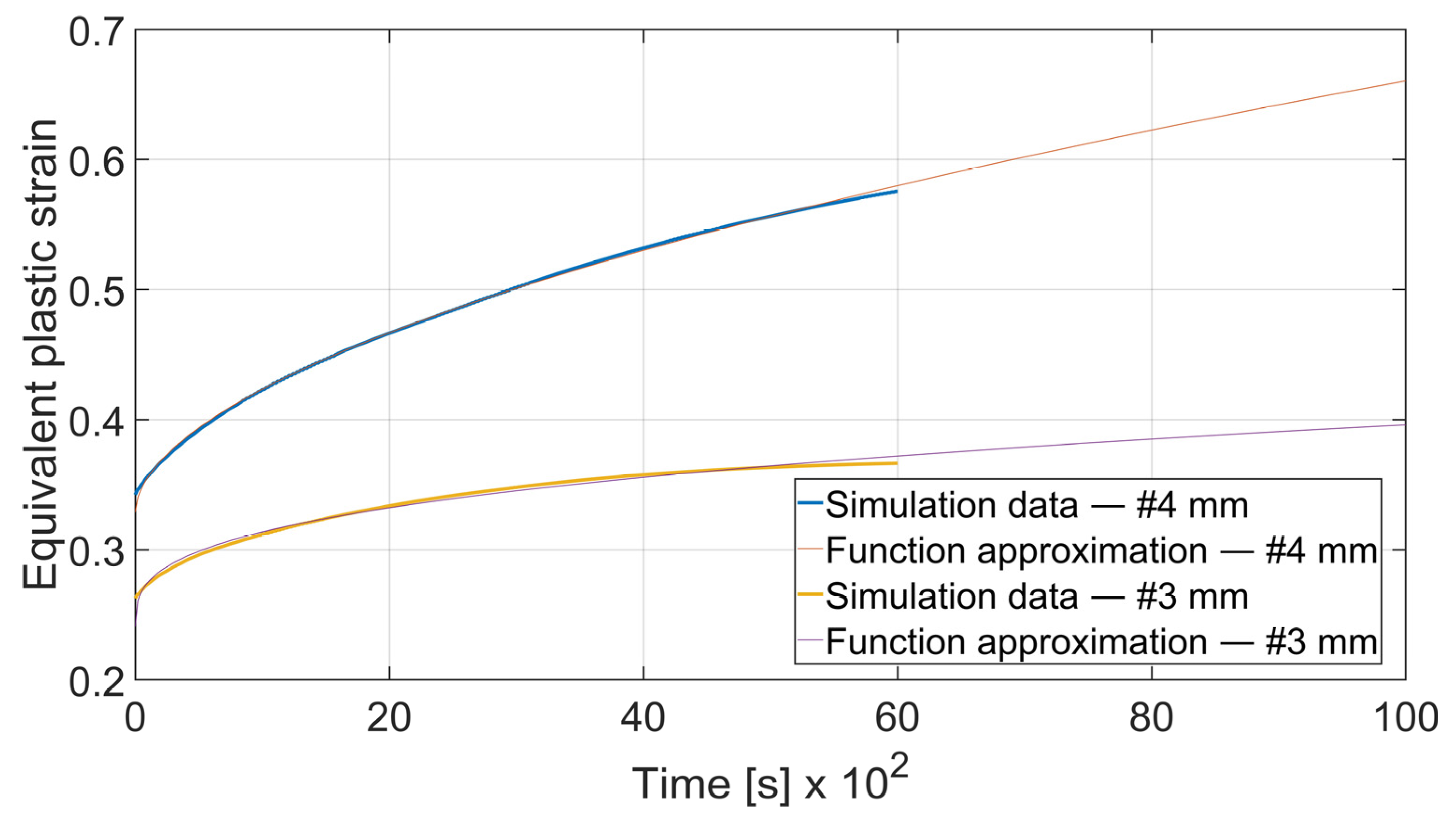 Materials 15 08436 g024