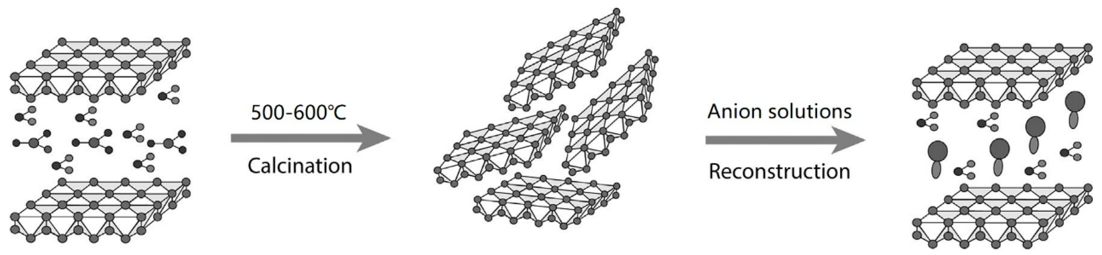 Materials 15 08437 g001 Materials 15 08437 g001