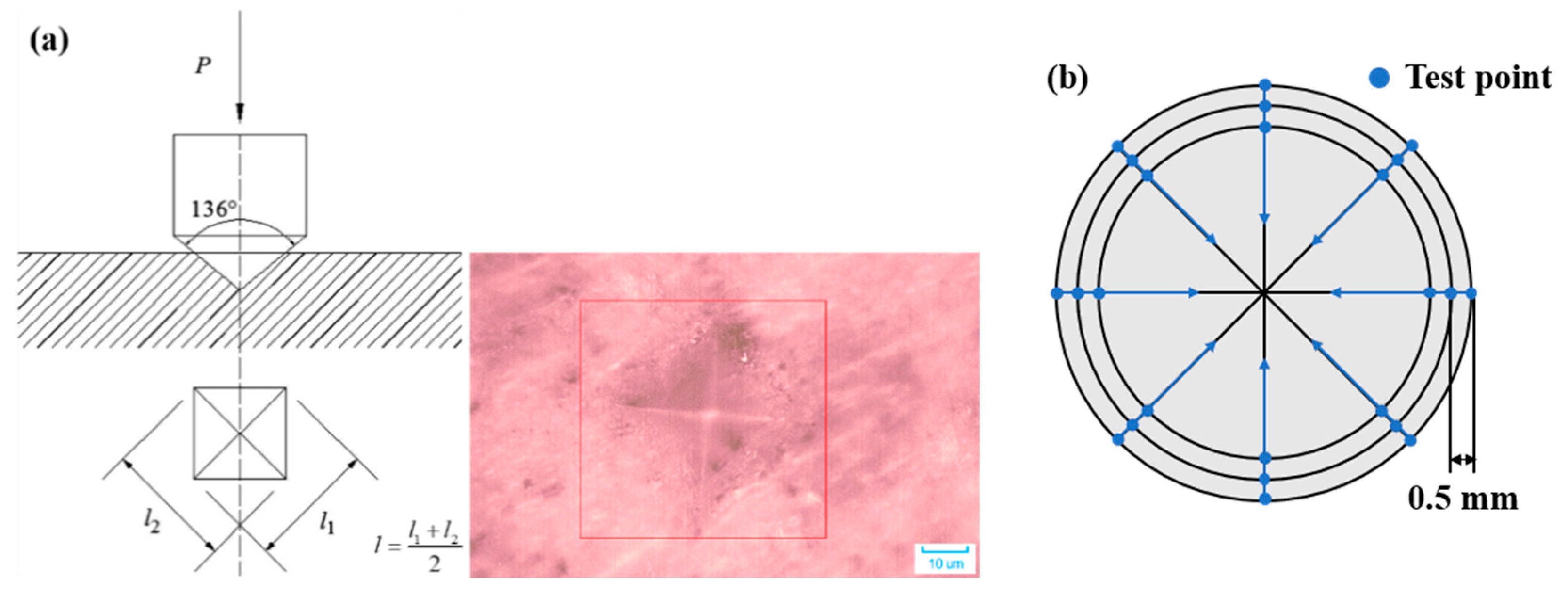 Materials 15 08437 g004 Materials 15 08437 g004