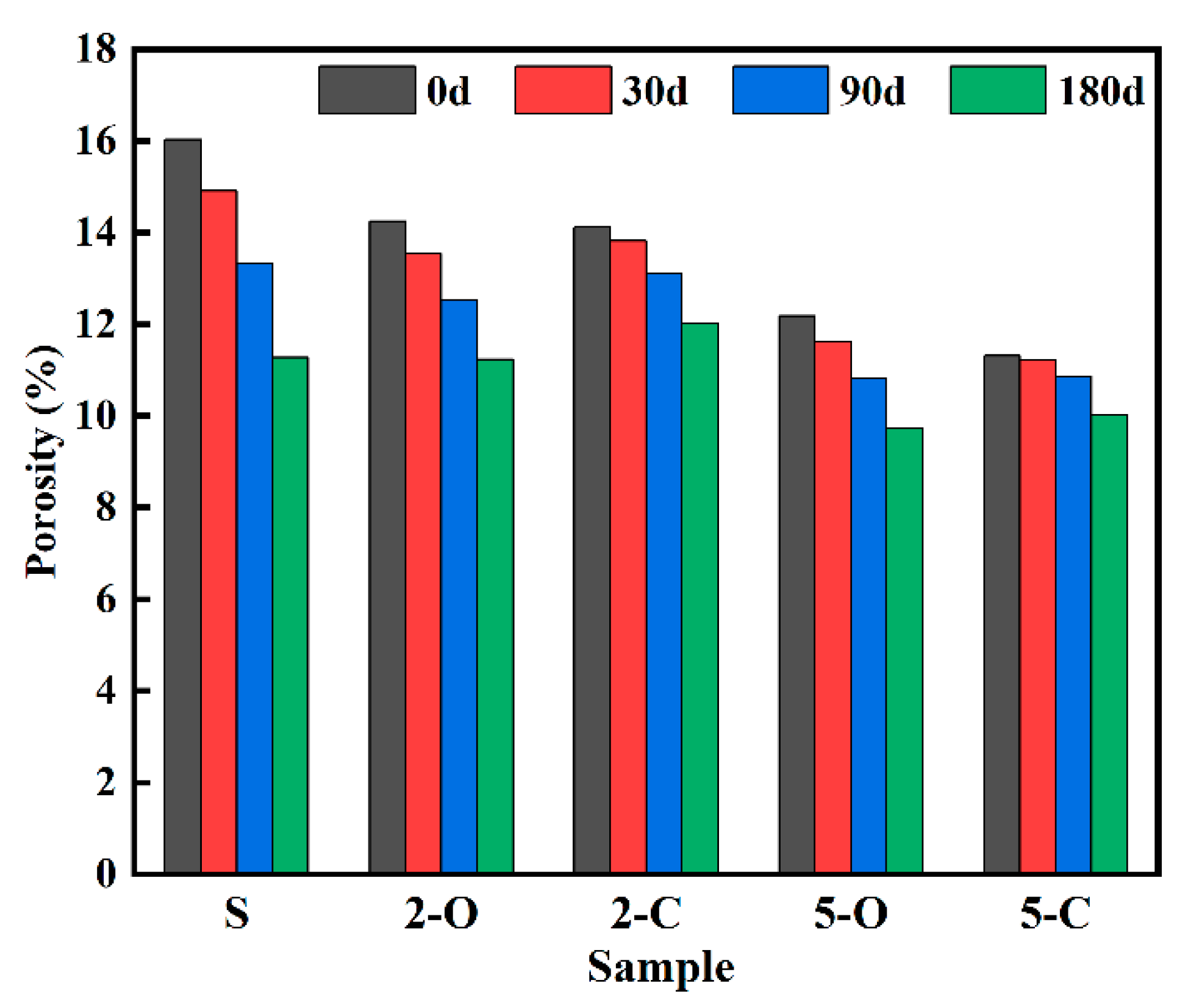 Materials 15 08437 g006 Materials 15 08437 g006