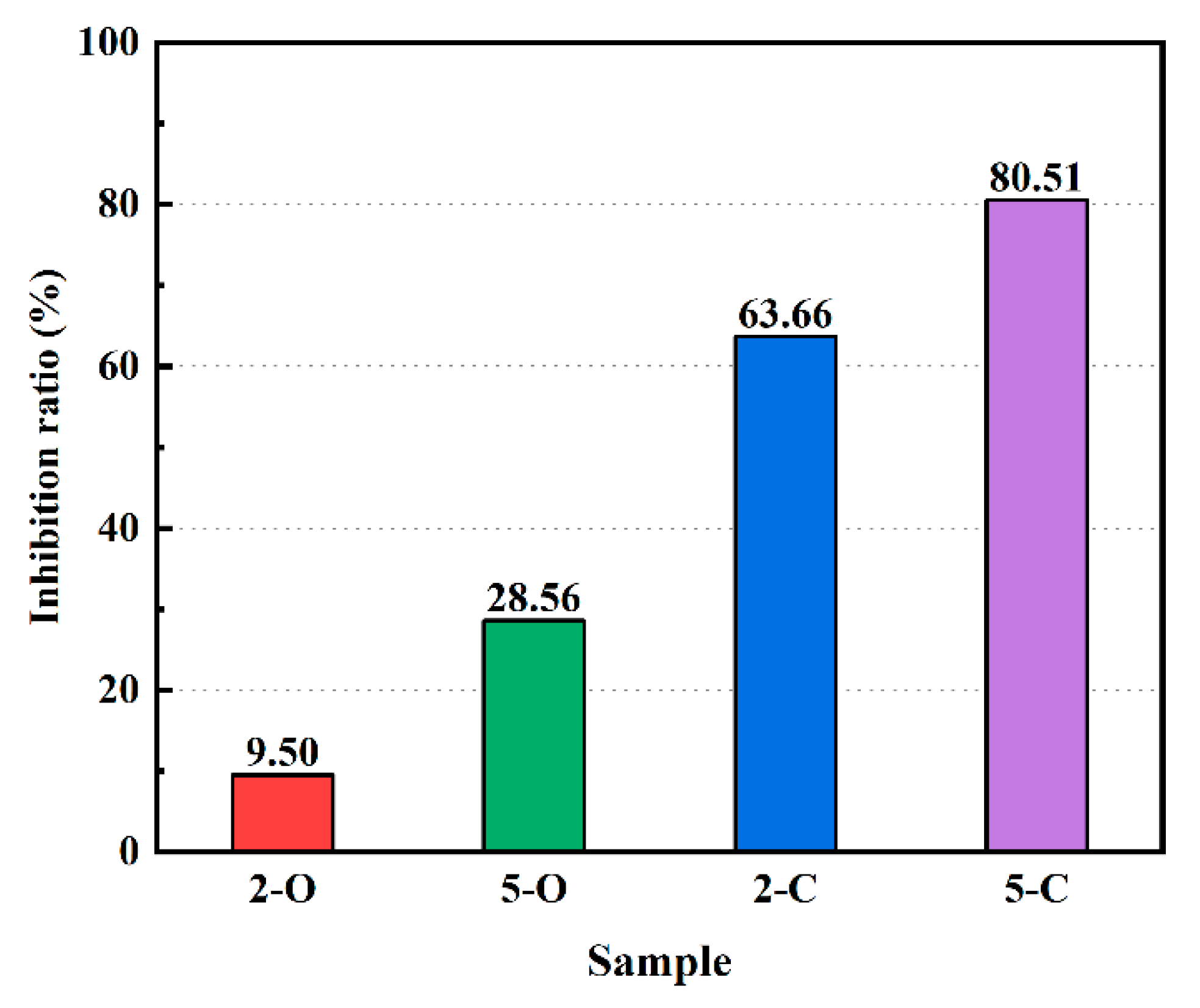 Materials 15 08437 g008 Materials 15 08437 g008