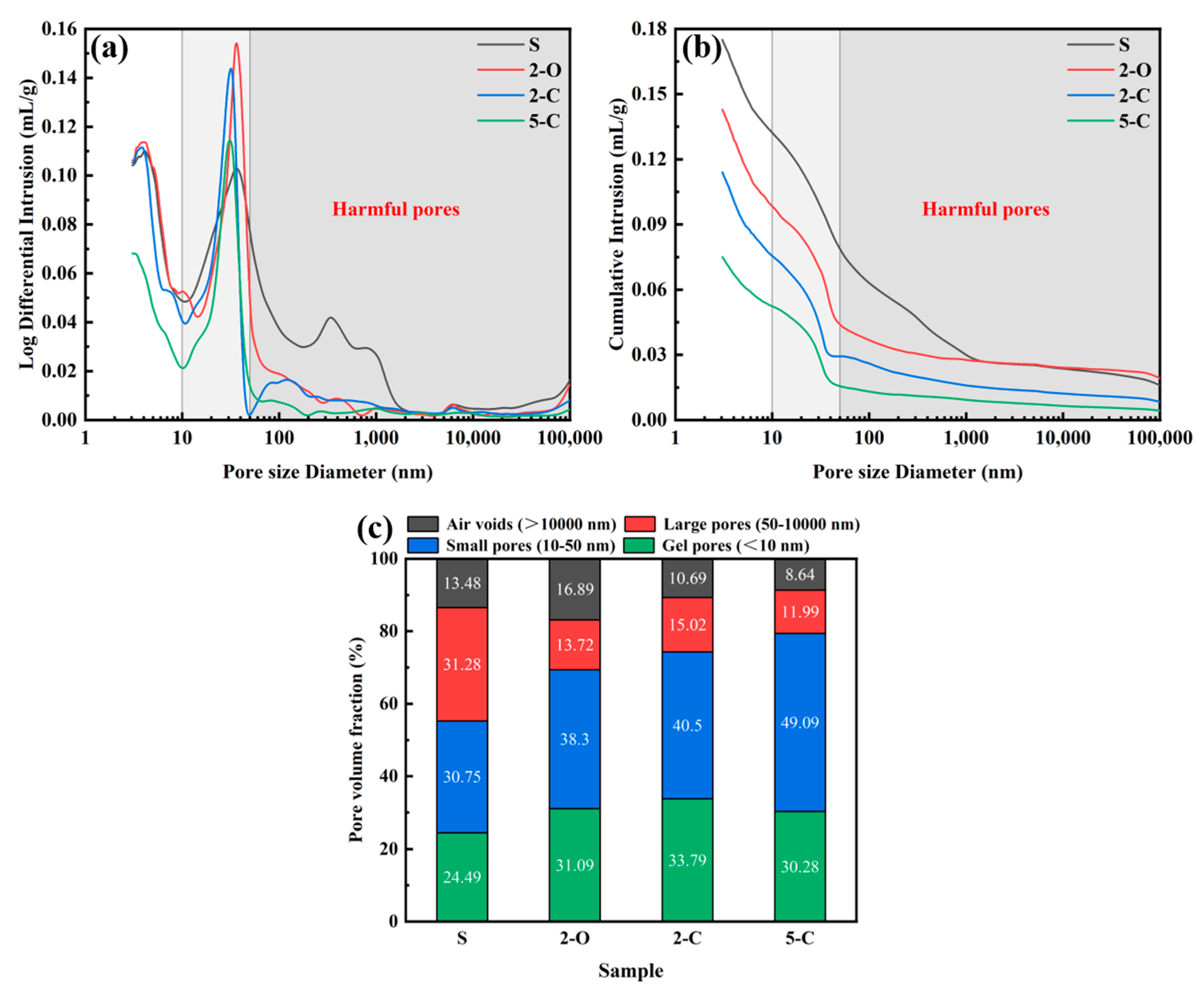 Materials 15 08437 g015 Materials 15 08437 g015
