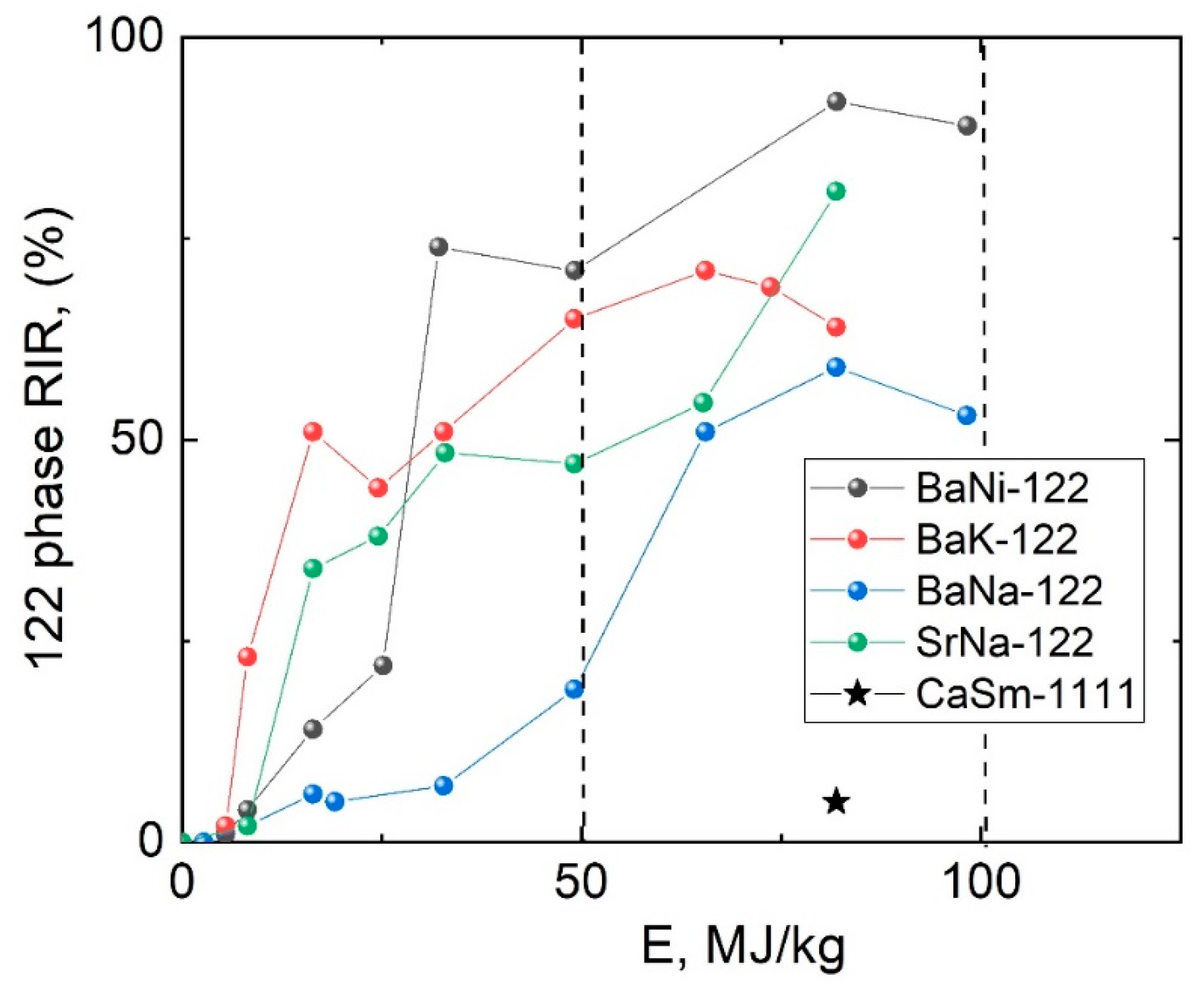 Materials 15 08438 g002 Materials 15 08438 g002