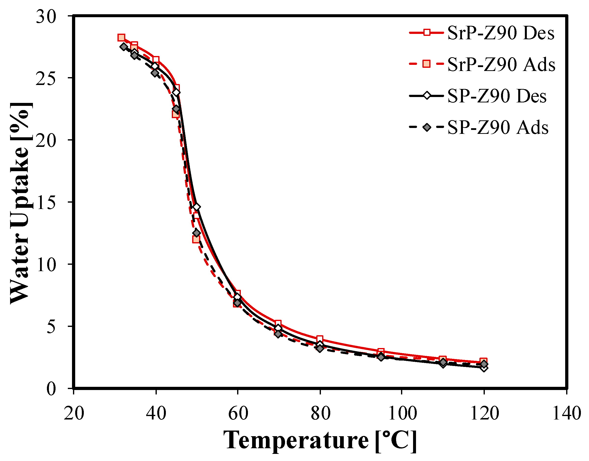 Materials 15 08439 g009 Materials 15 08439 g009