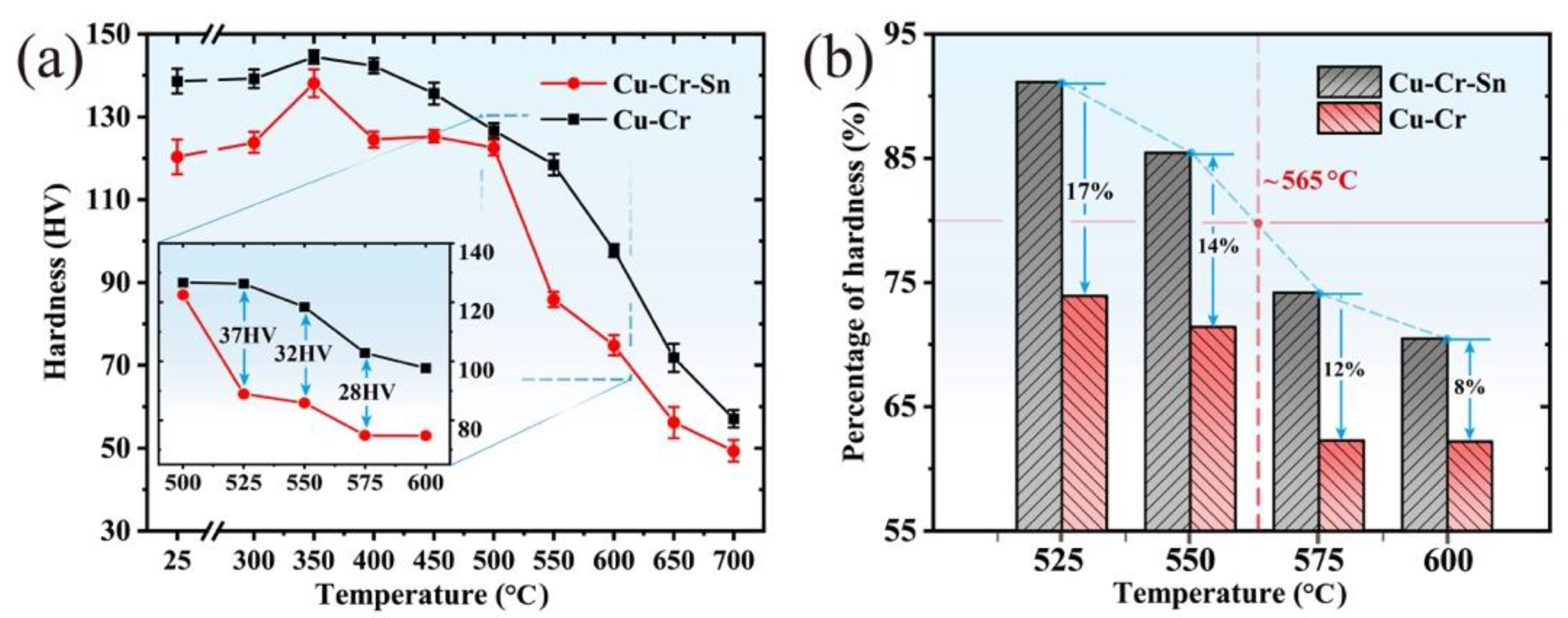 Materials 15 08441 g002 Materials 15 08441 g002