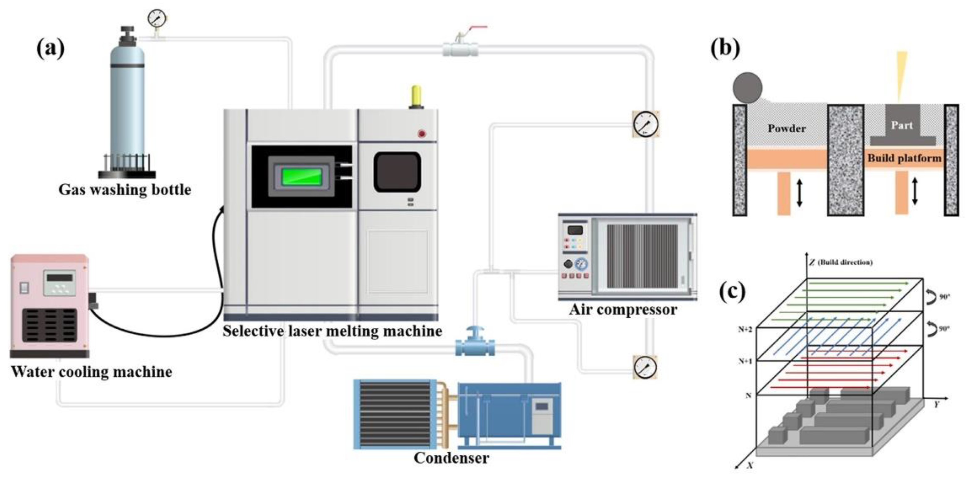 Materials 15 08443 g010