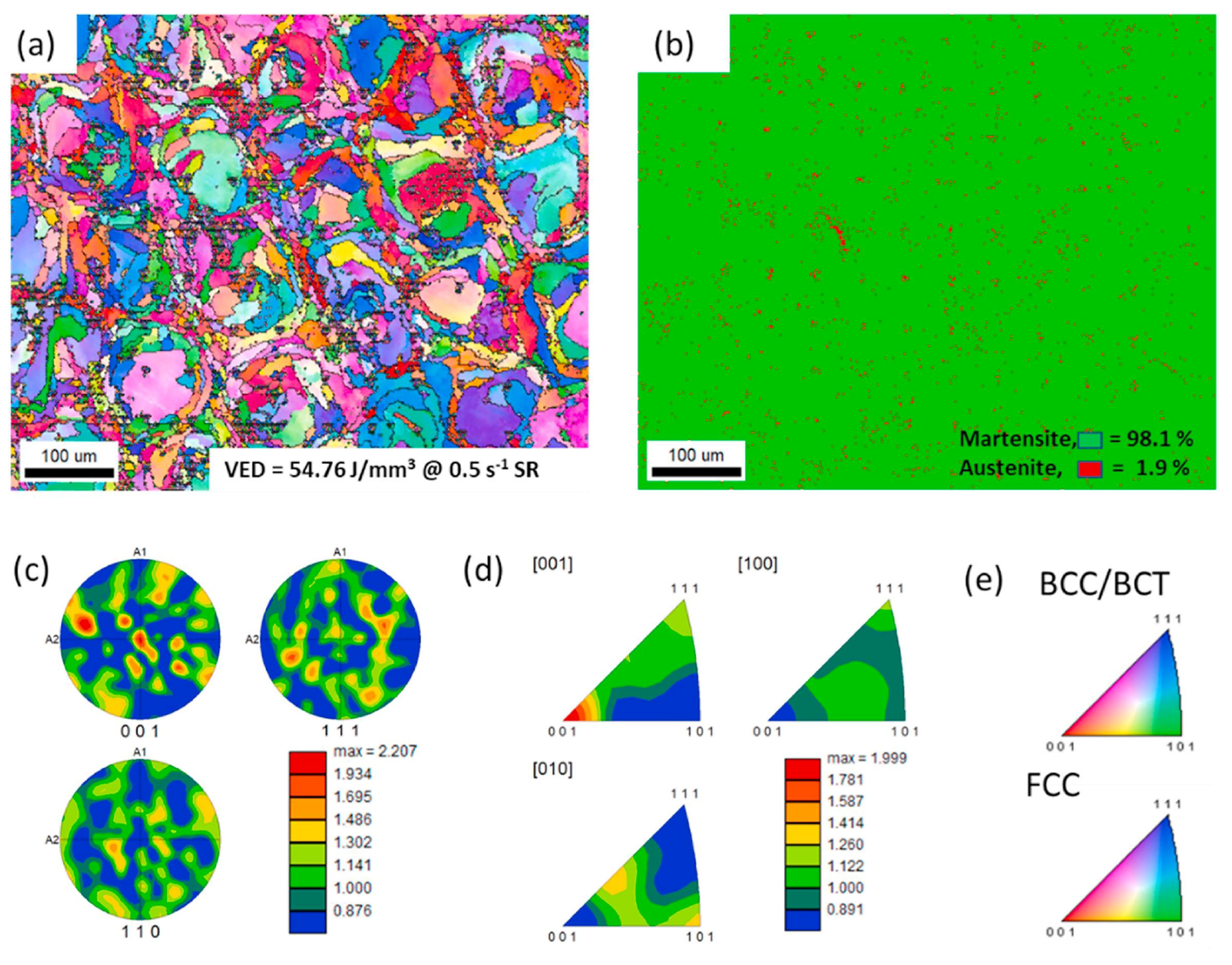 Materials 15 08443 g012