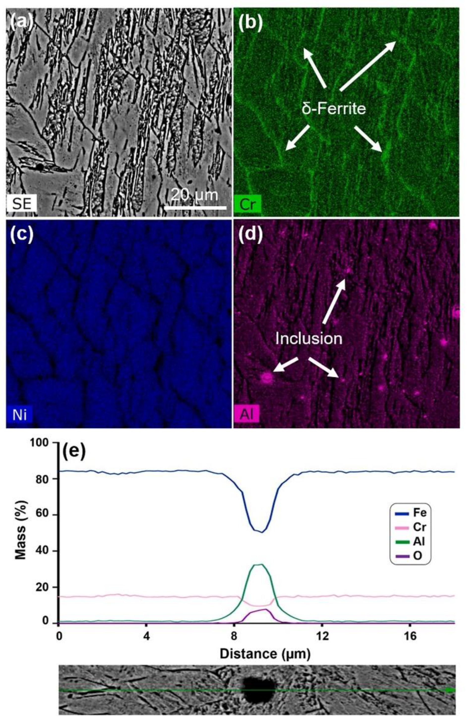 Materials 15 08443 g013