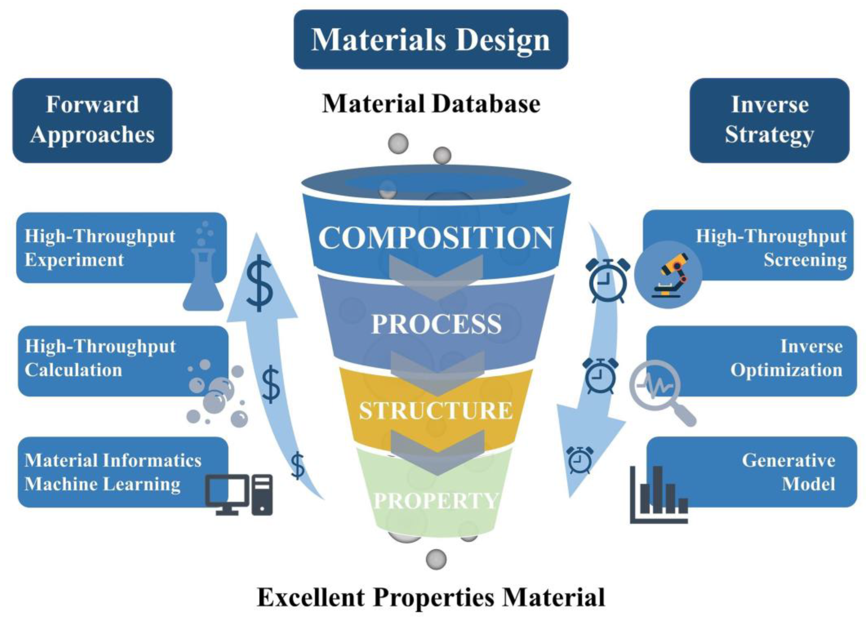 Materials 15 08443 g018