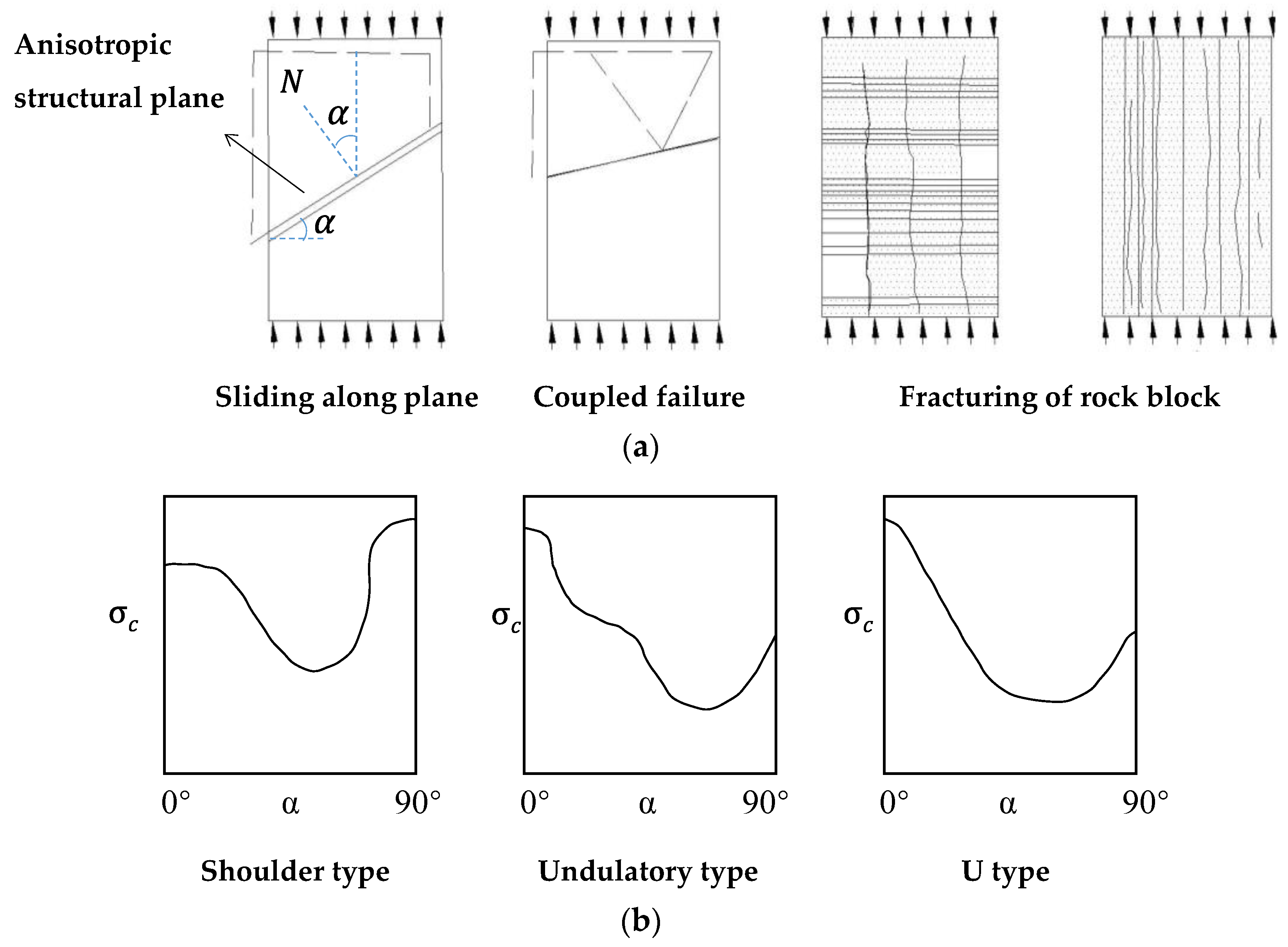 Materials 15 08444 g001