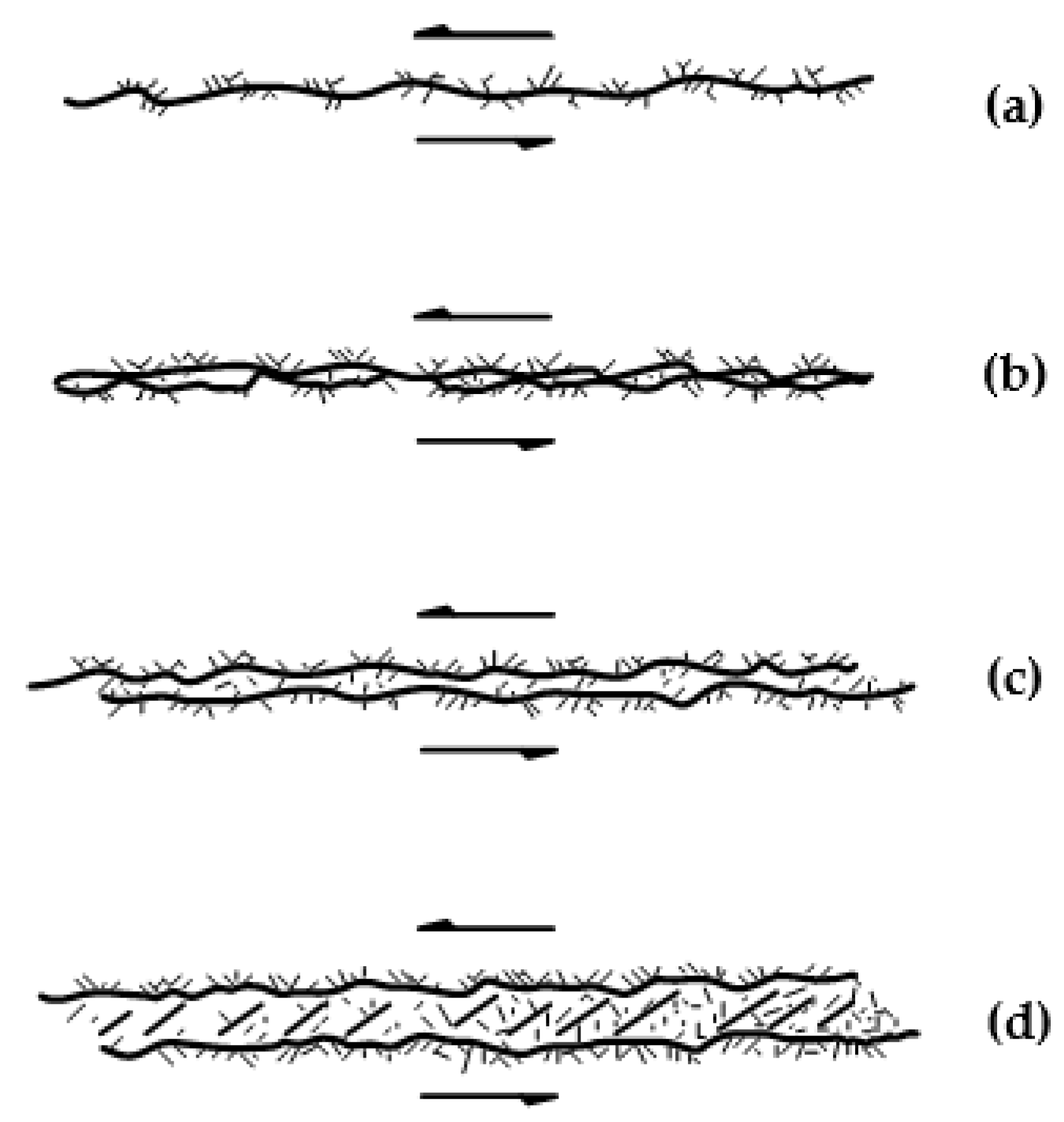 Materials 15 08444 g003