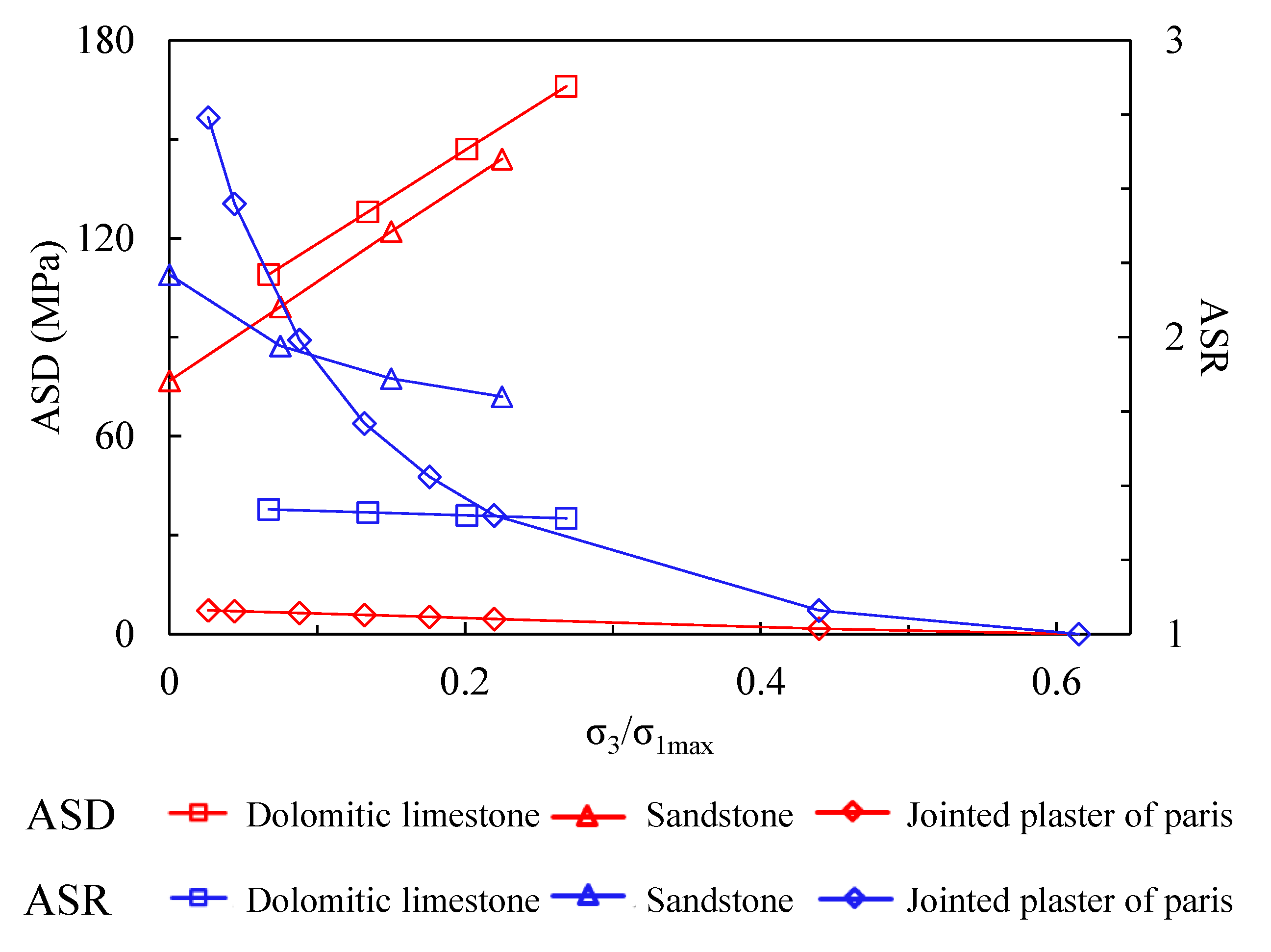 Materials 15 08444 g008