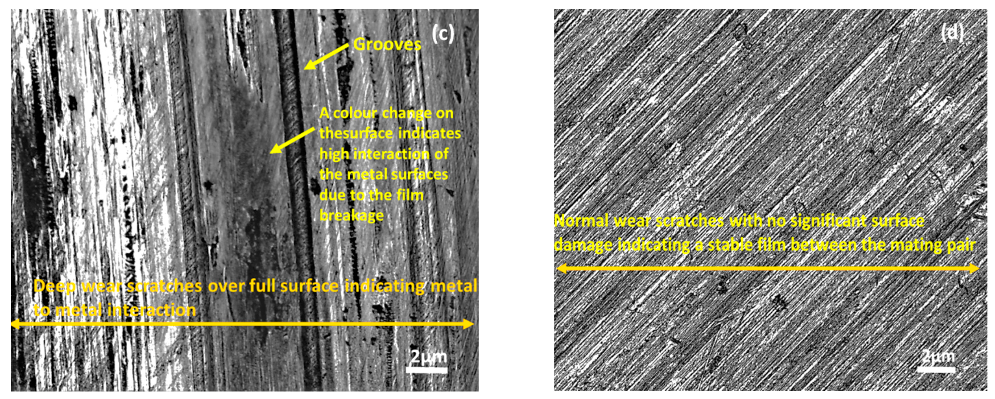 Materials 15 08445 g010b