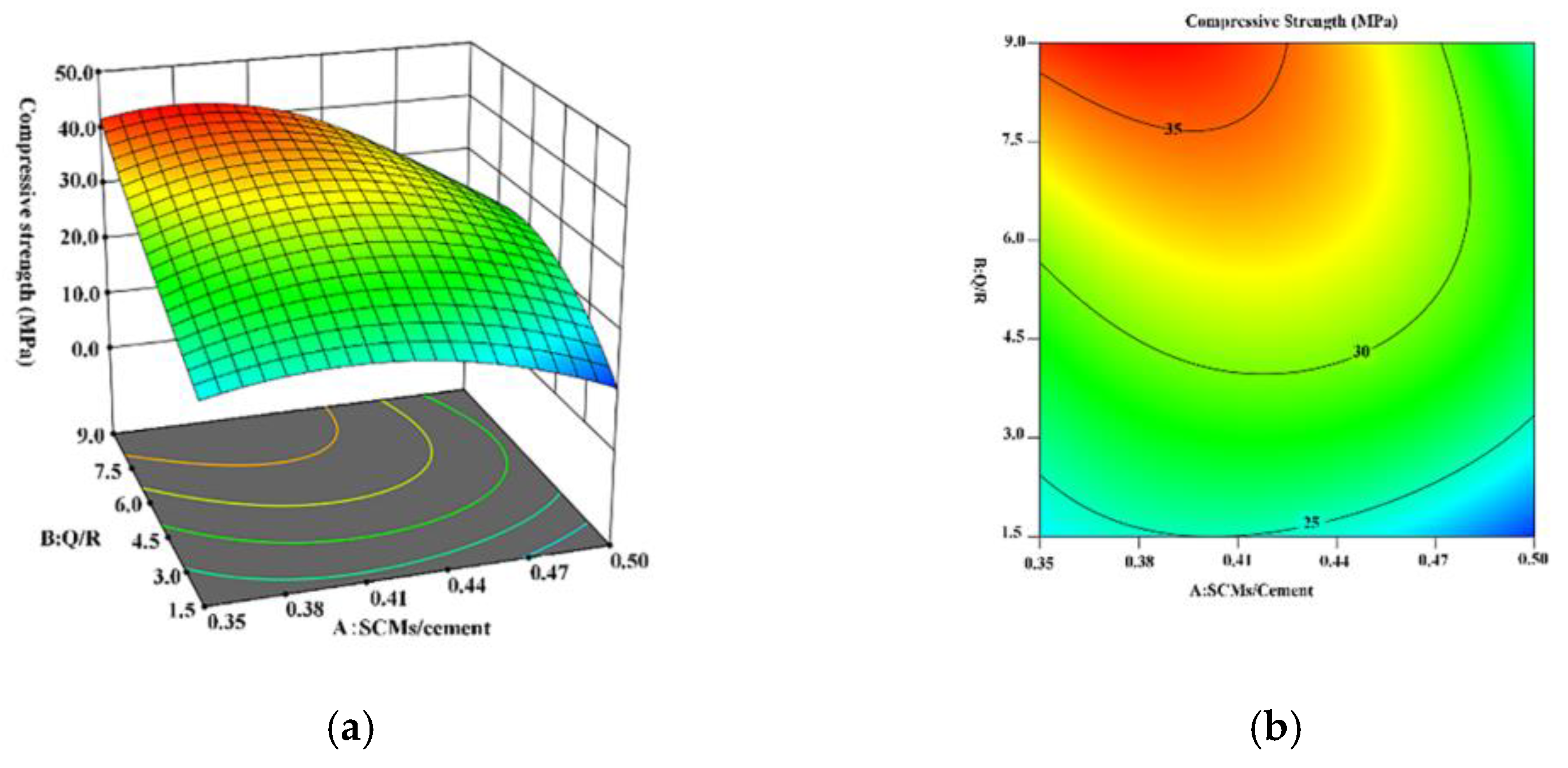 Materials 15 08446 g004