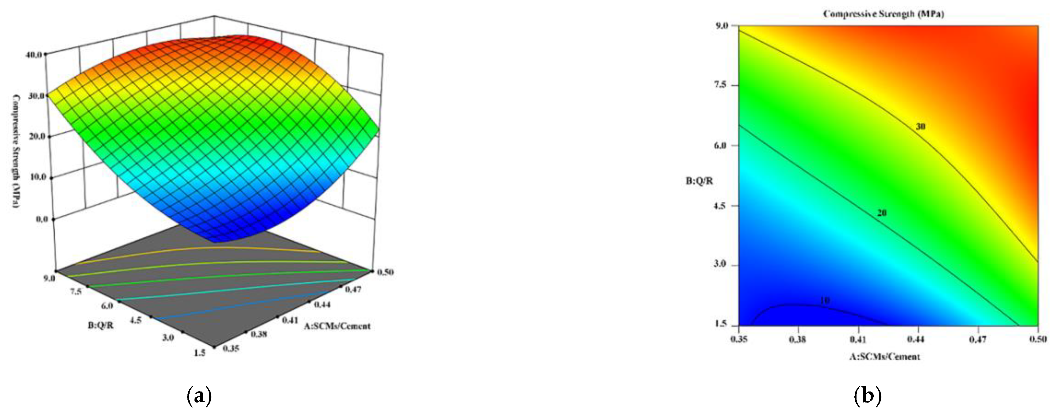 Materials 15 08446 g005