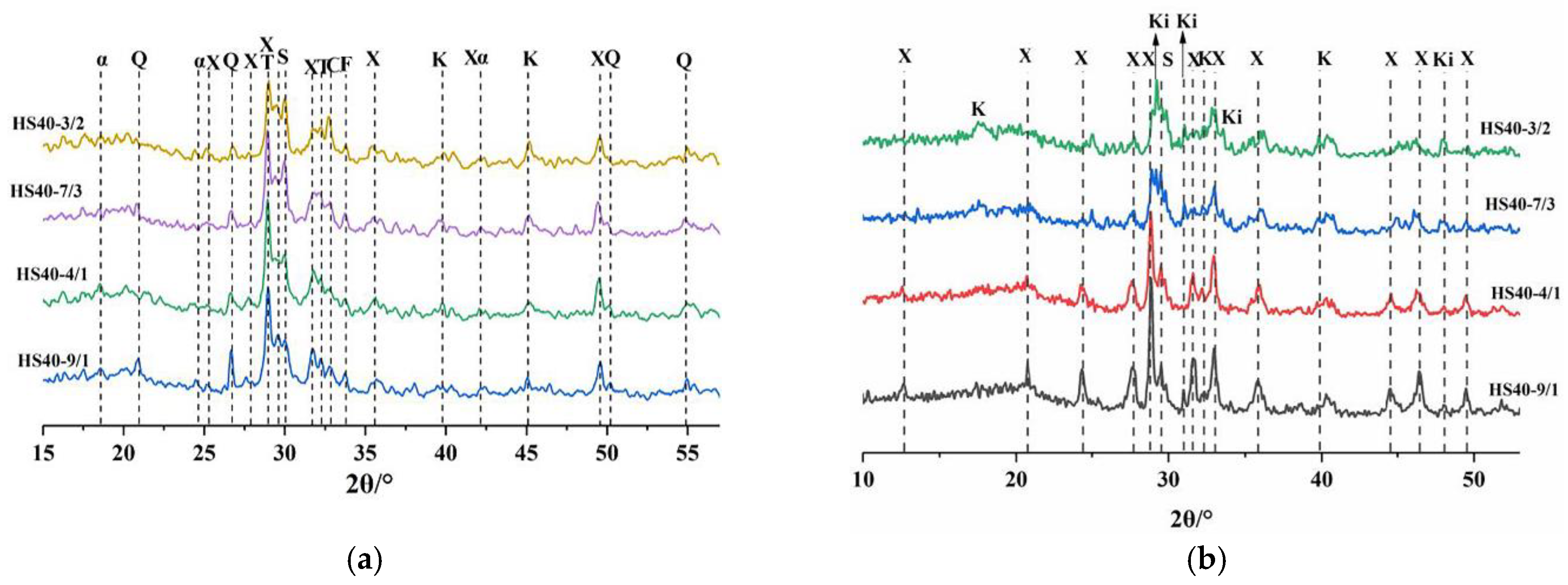 Materials 15 08446 g007