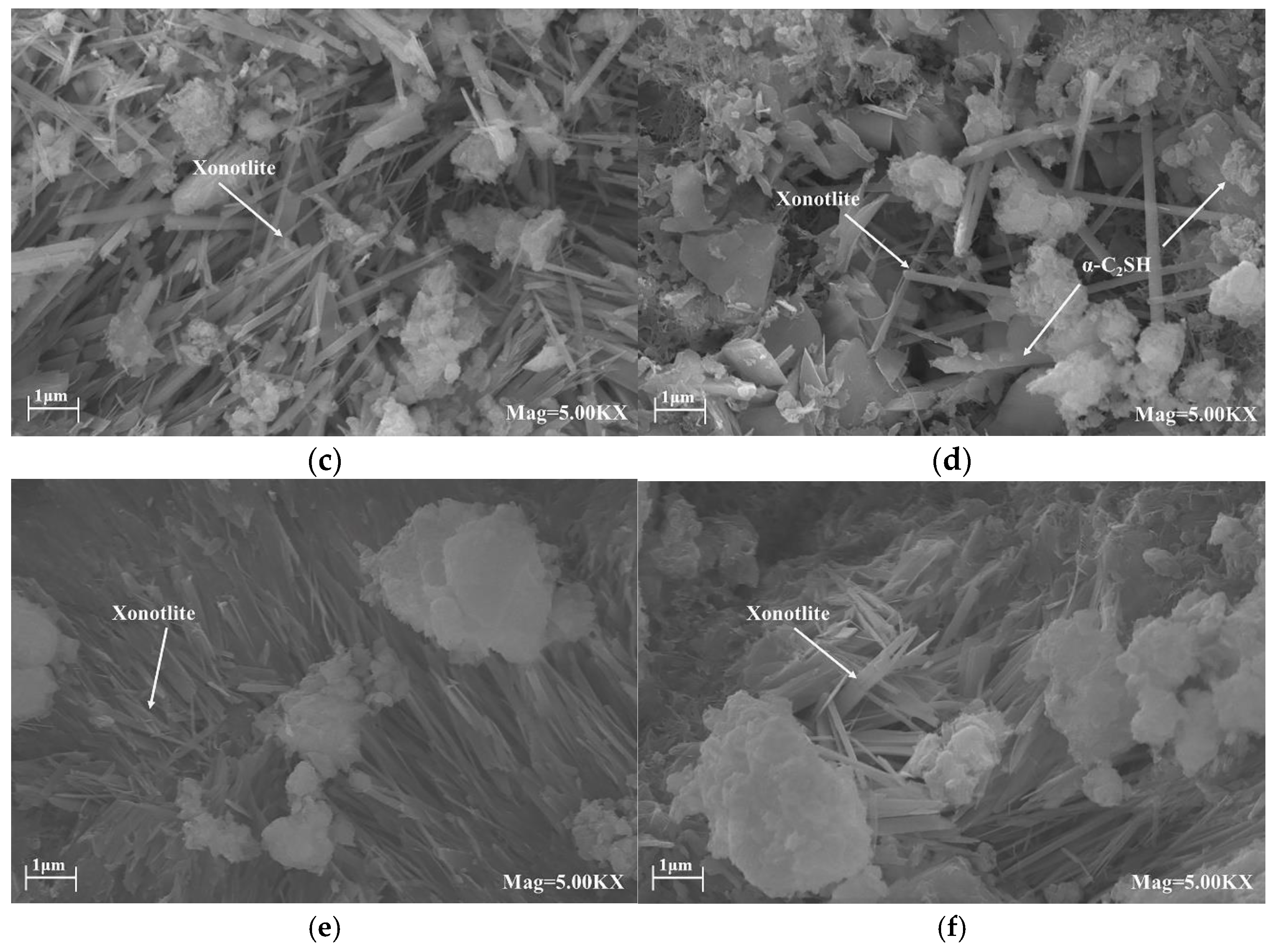 Materials 15 08446 g009b