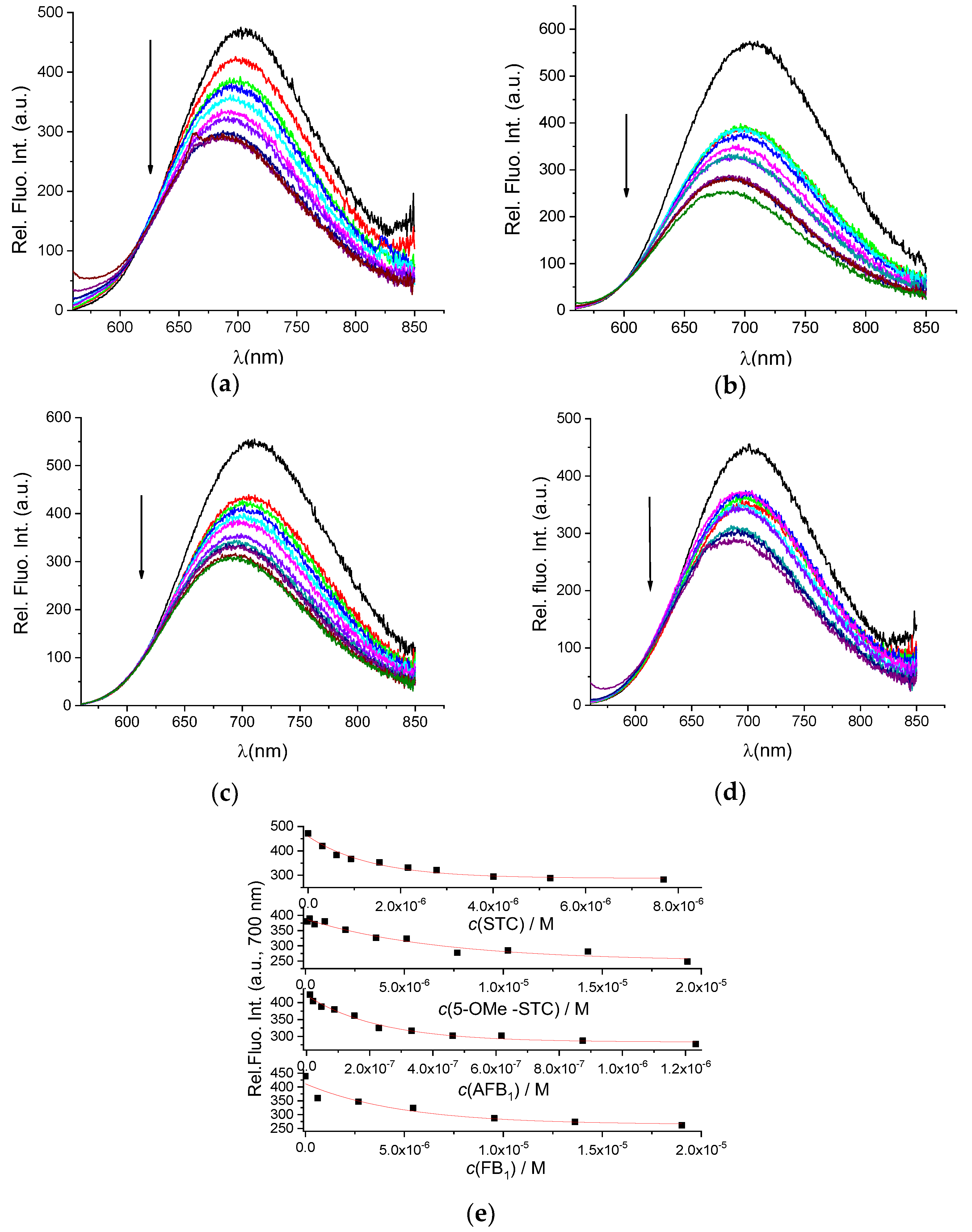 Materials 15 08448 g004