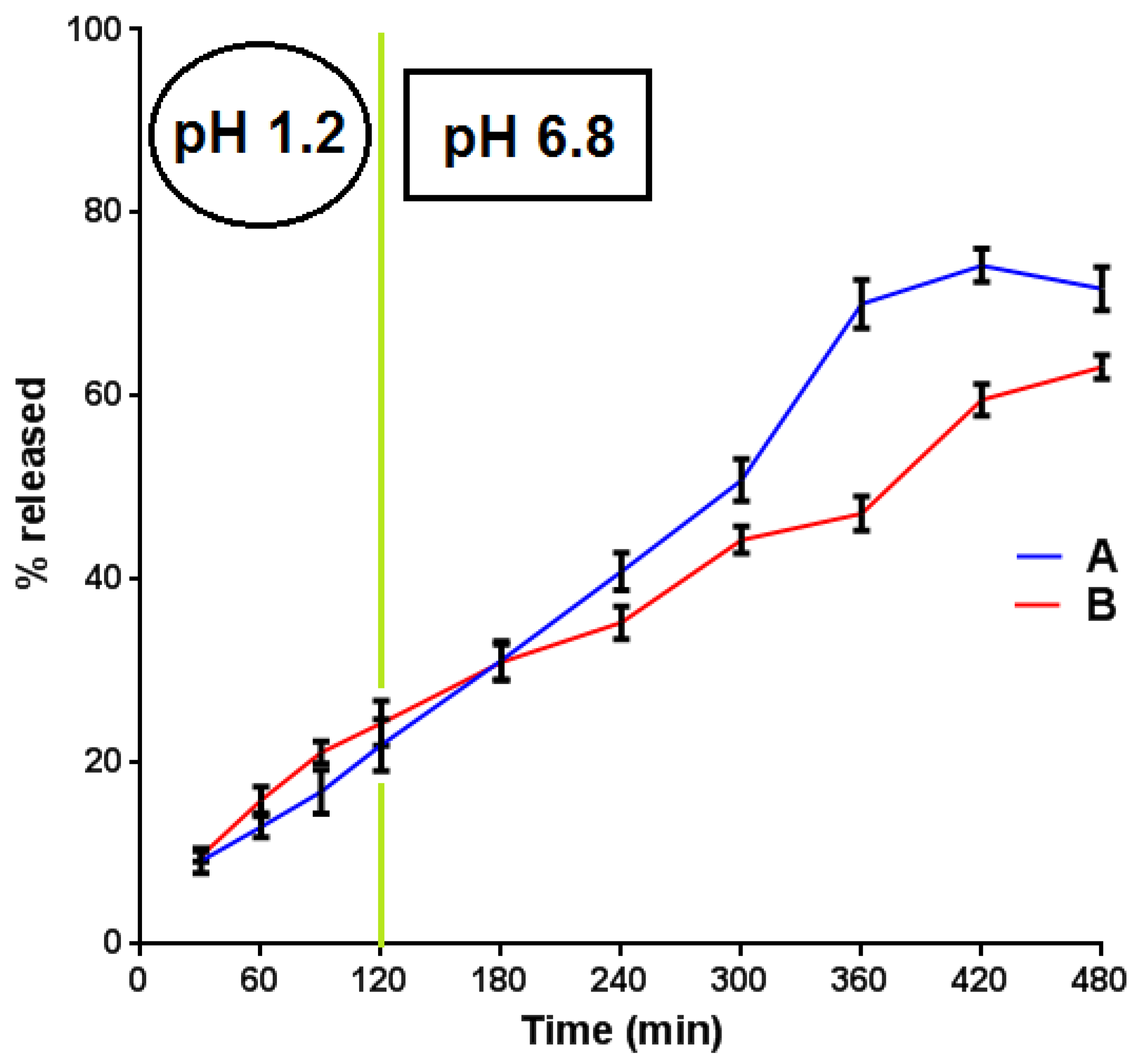 Materials 15 08451 g005 Materials 15 08451 g005