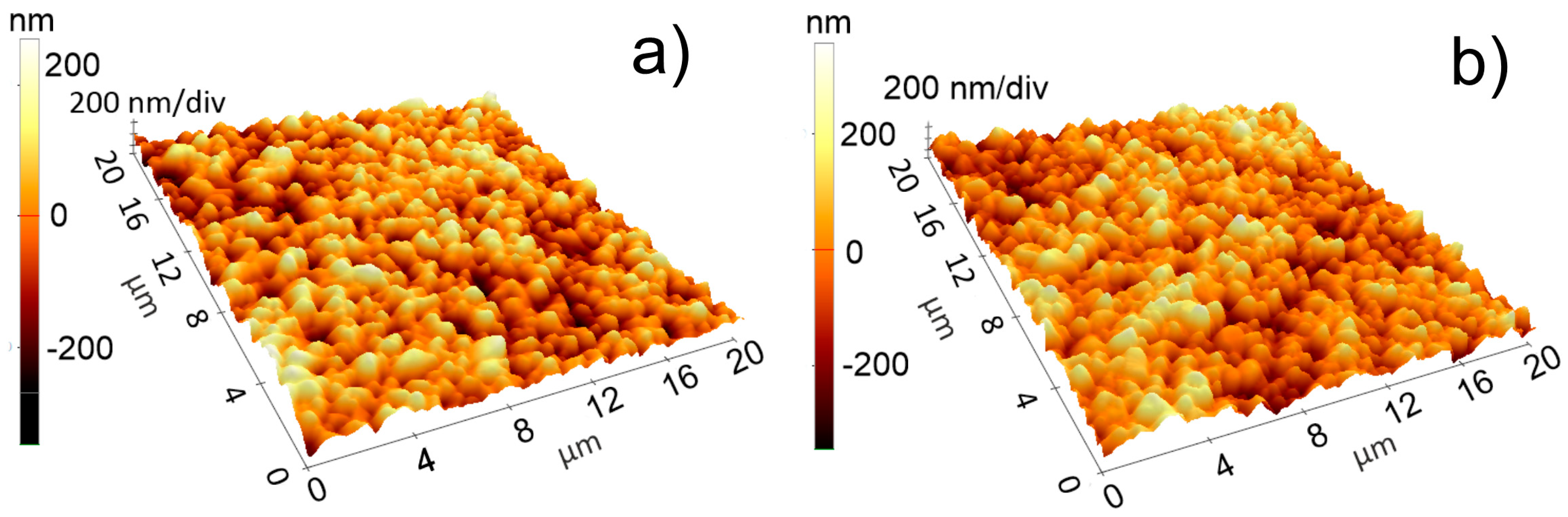Materials 15 08452 g001 Materials 15 08452 g001