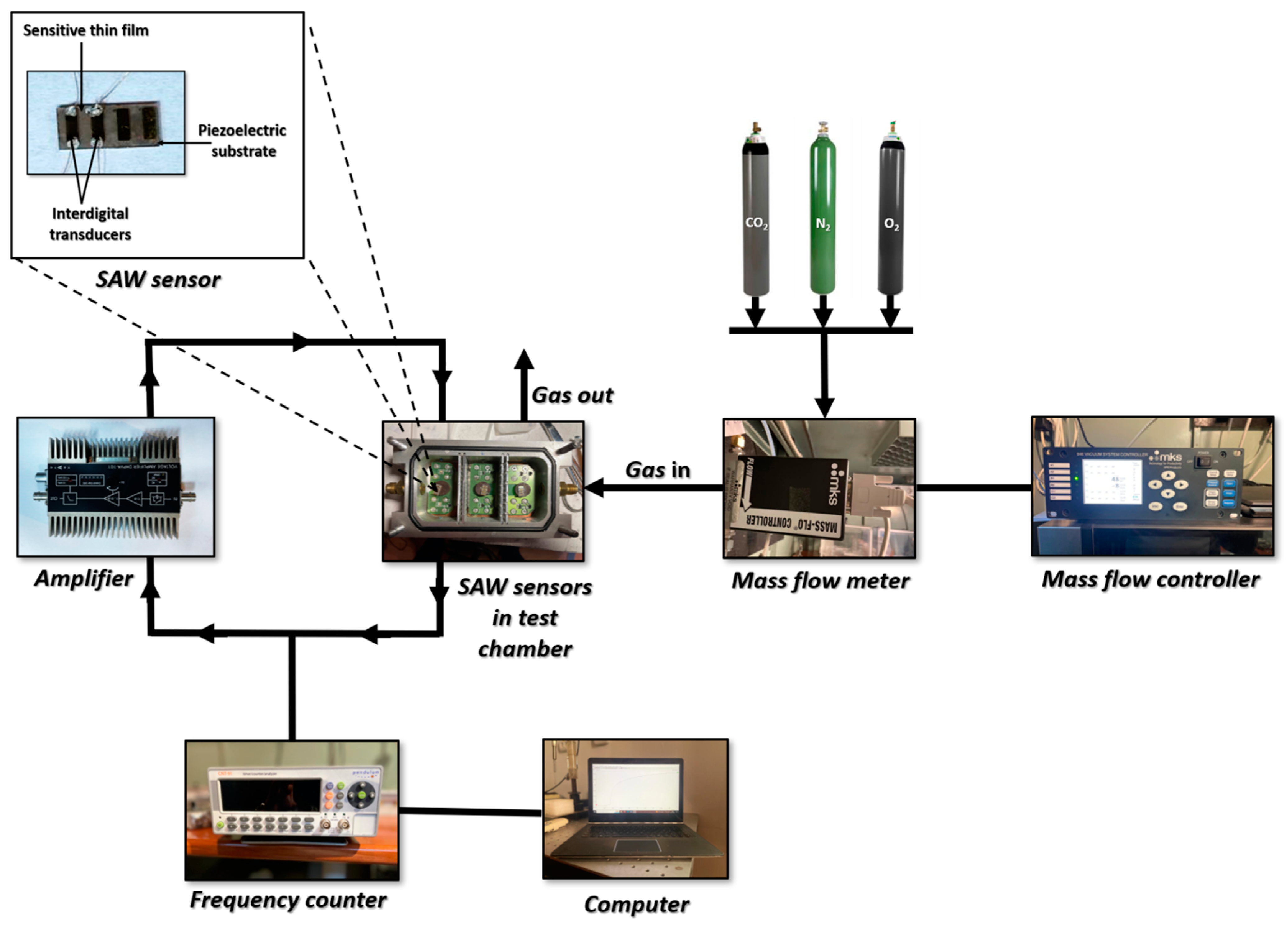 Materials 15 08452 g005 Materials 15 08452 g005