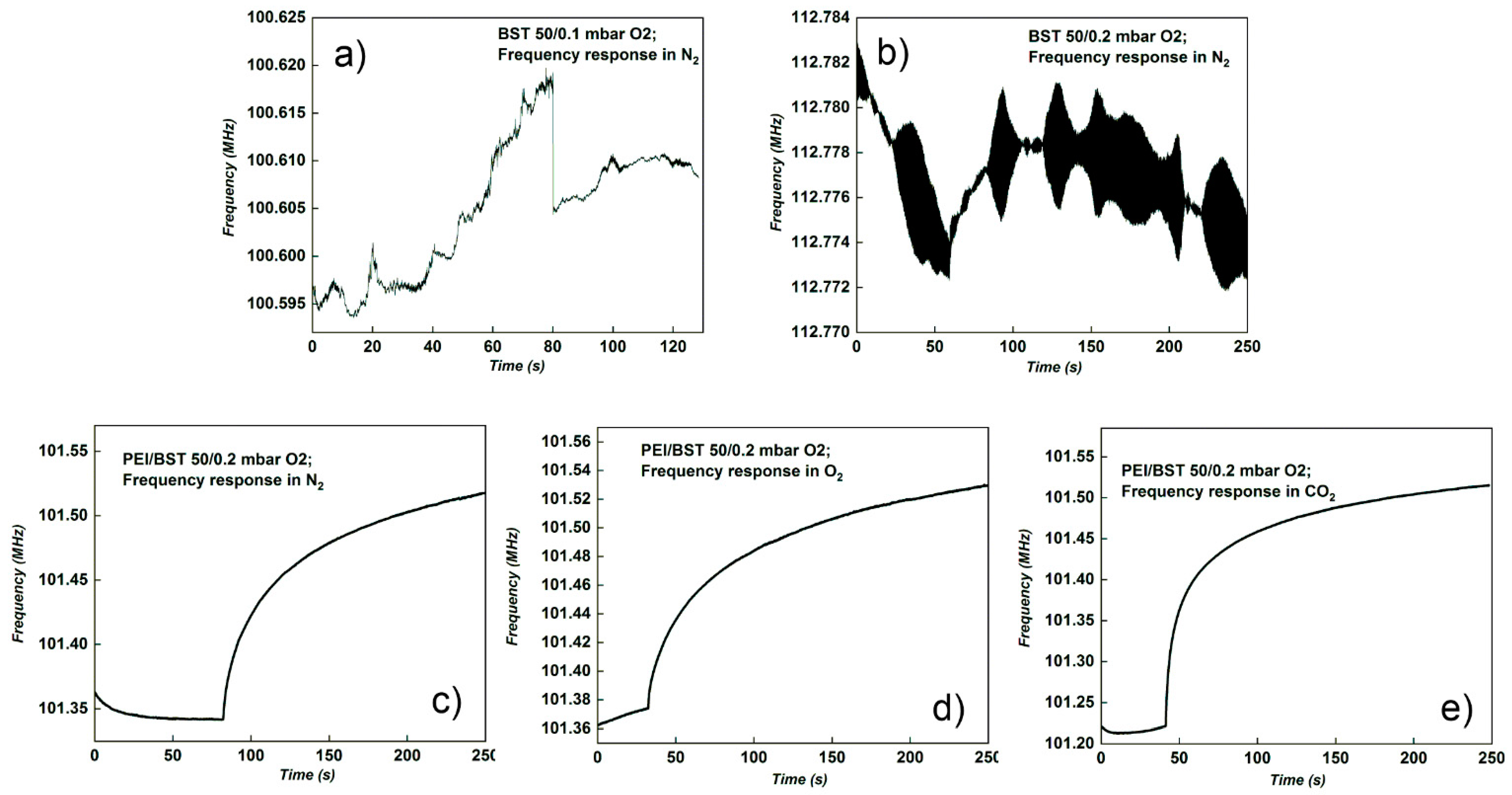 Materials 15 08452 g006 Materials 15 08452 g006