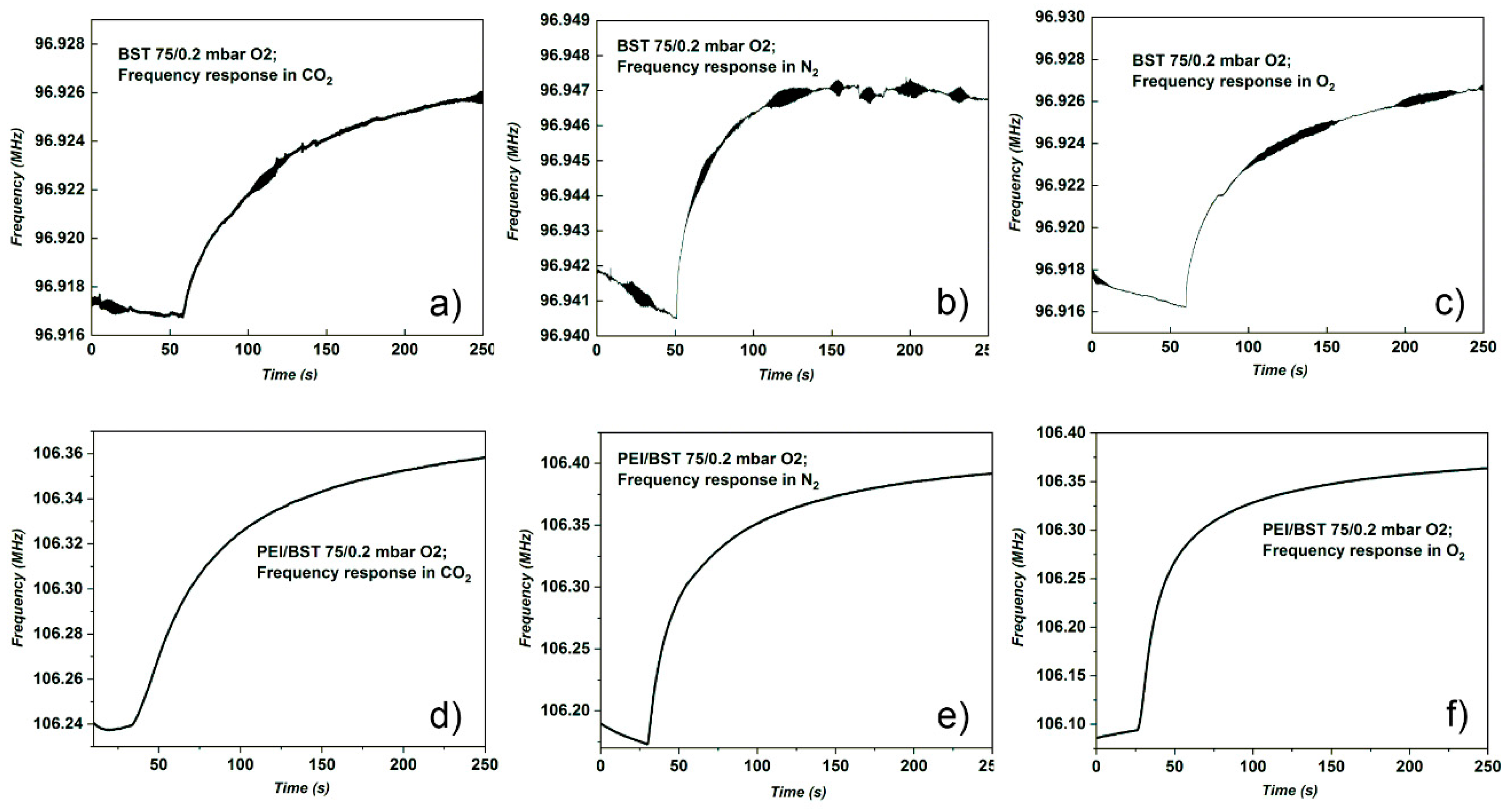 Materials 15 08452 g008 Materials 15 08452 g008