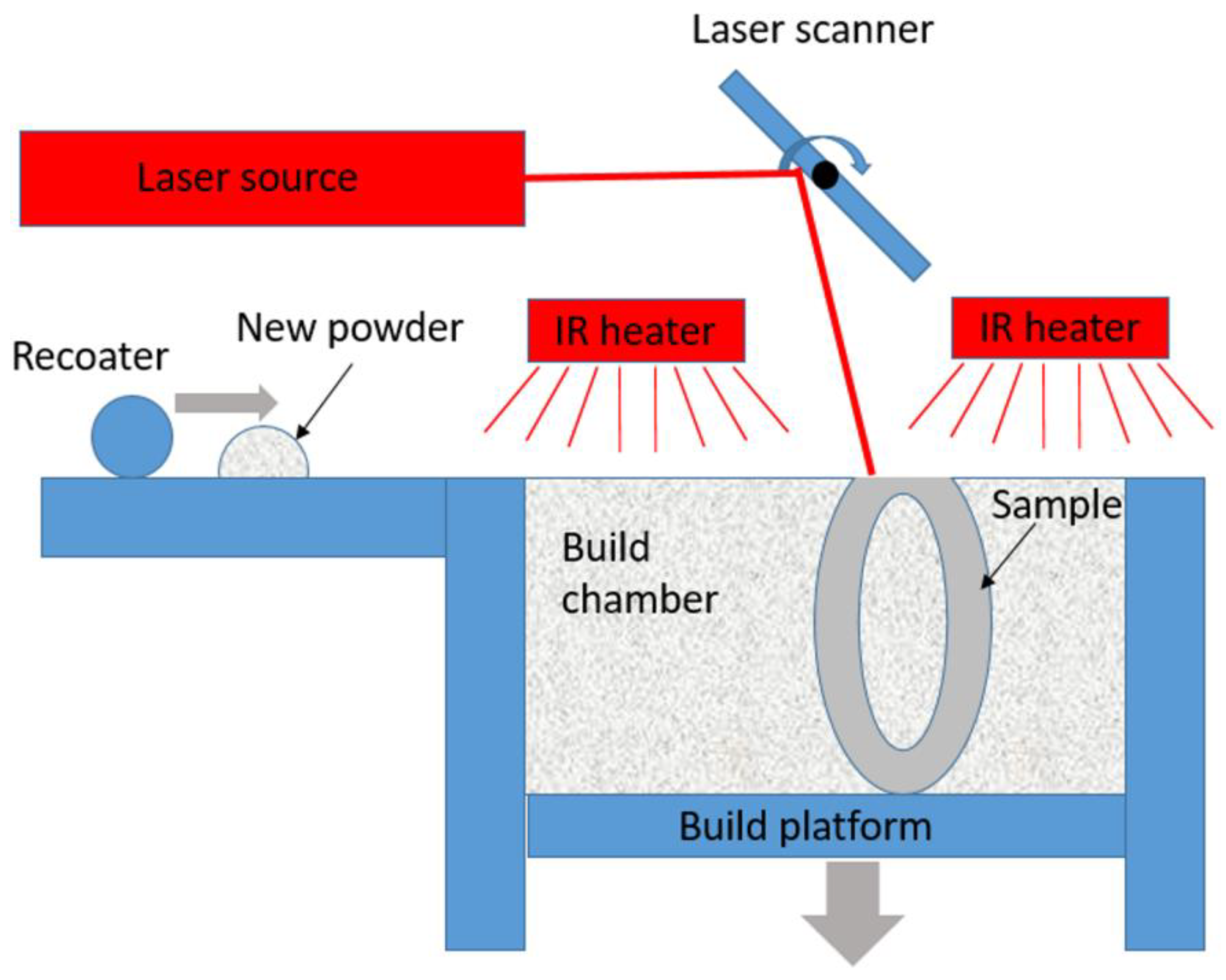 Materials 15 08454 g001 Materials 15 08454 g001