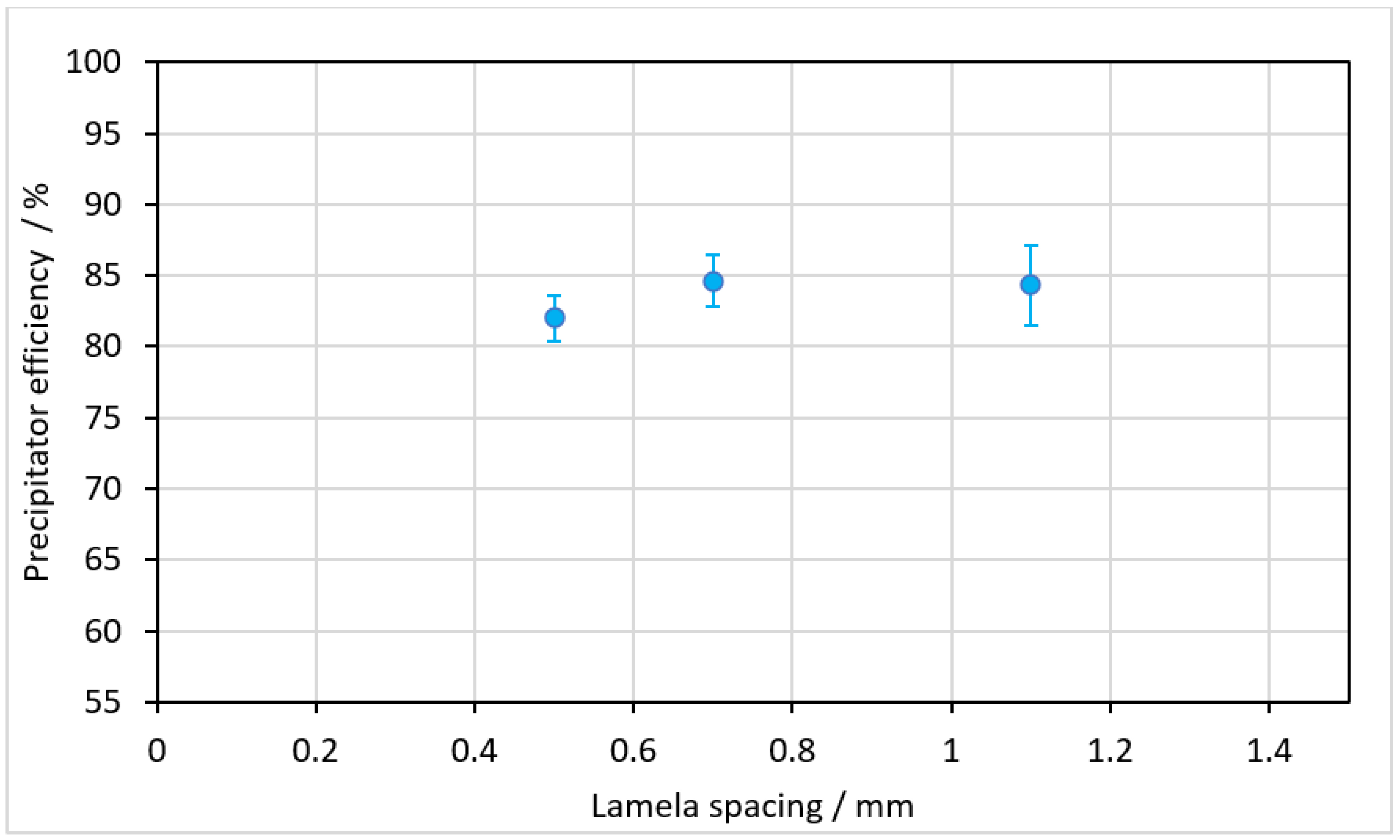 Materials 15 08454 g007 Materials 15 08454 g007