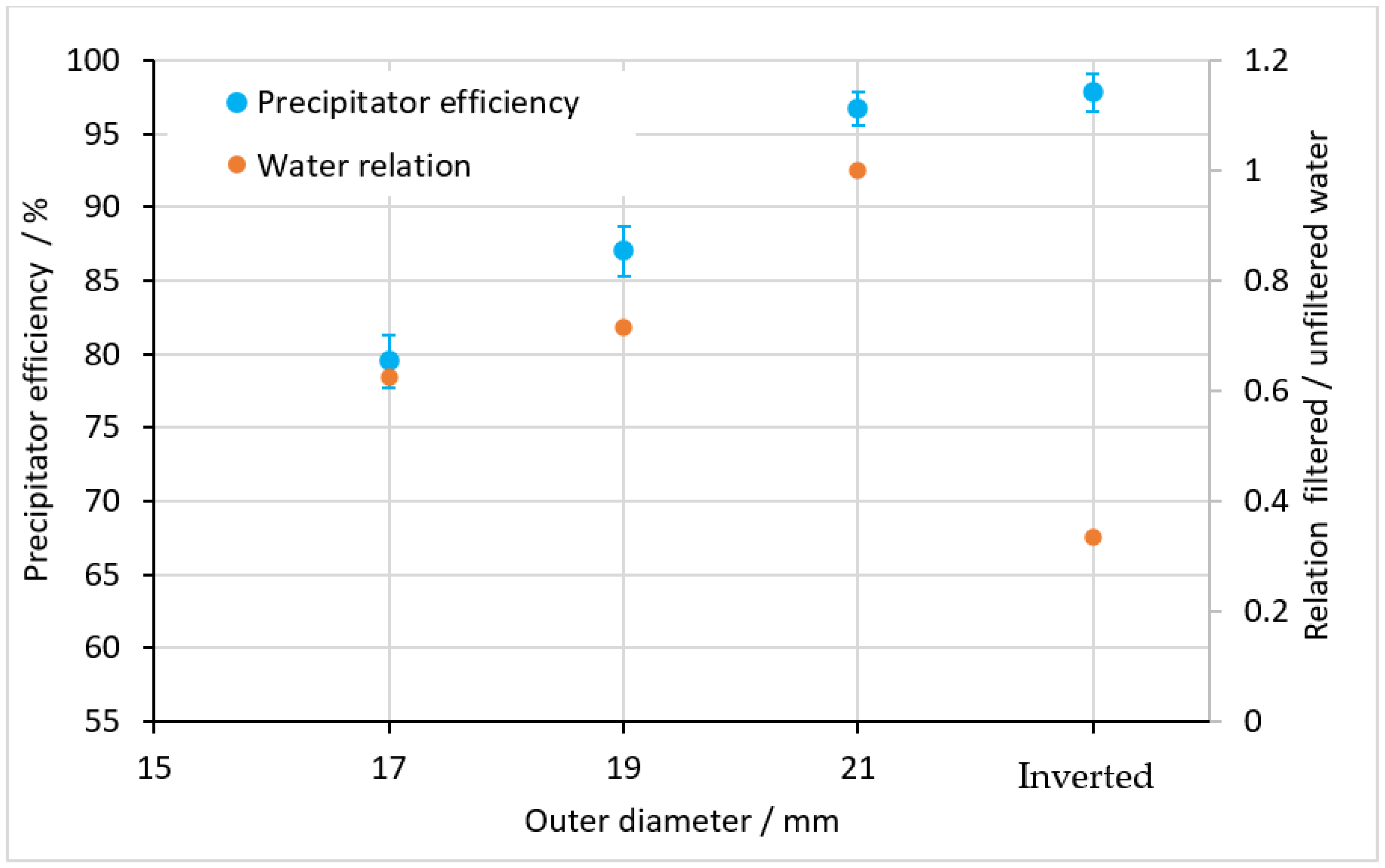 Materials 15 08454 g009 Materials 15 08454 g009