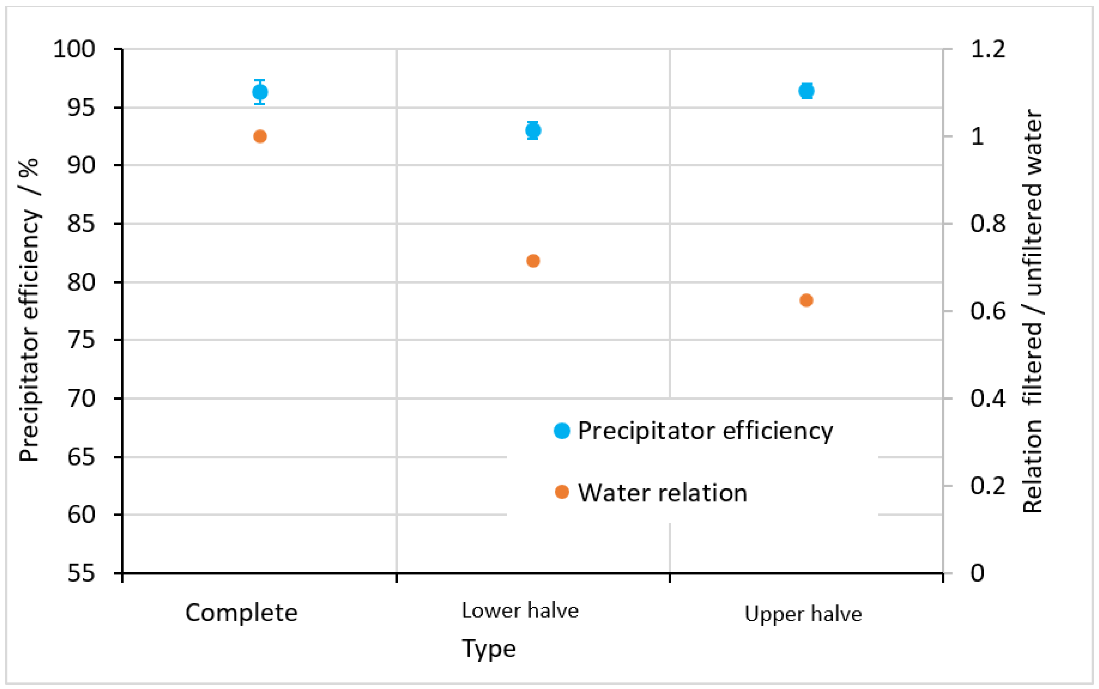 Materials 15 08454 g010 Materials 15 08454 g010