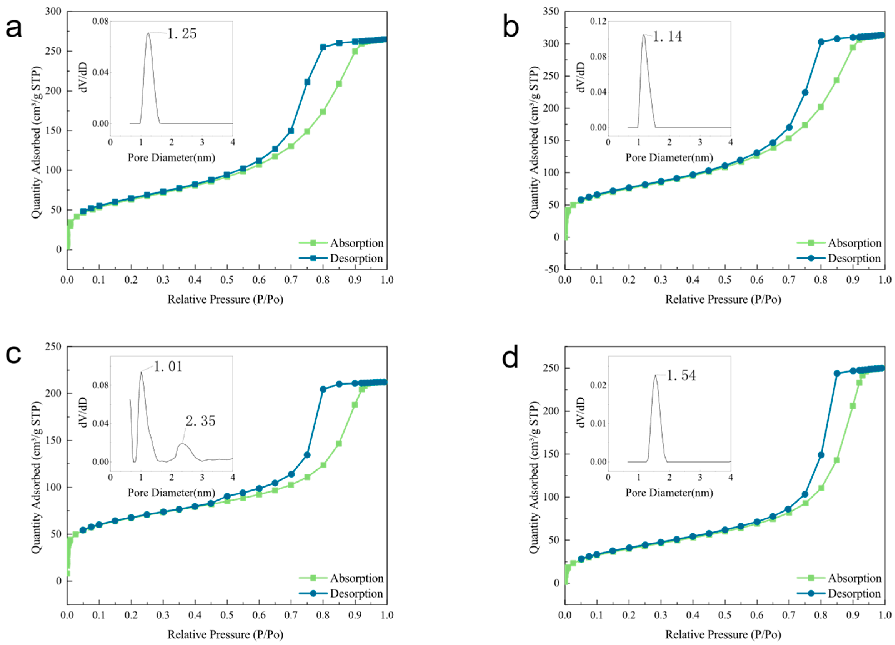 Materials 15 08456 g002 Materials 15 08456 g002
