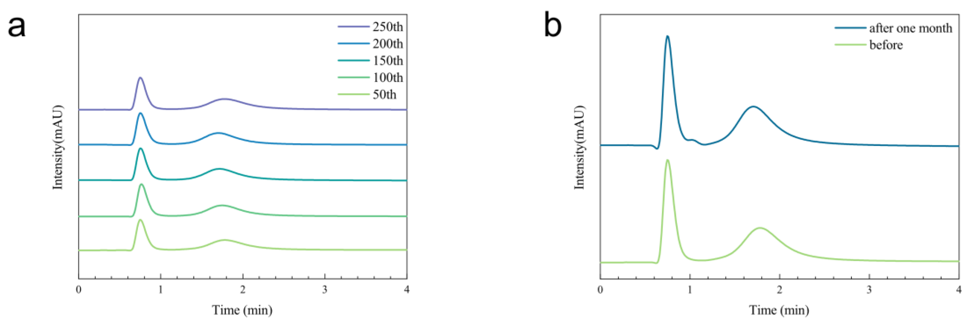 Materials 15 08456 g005 Materials 15 08456 g005