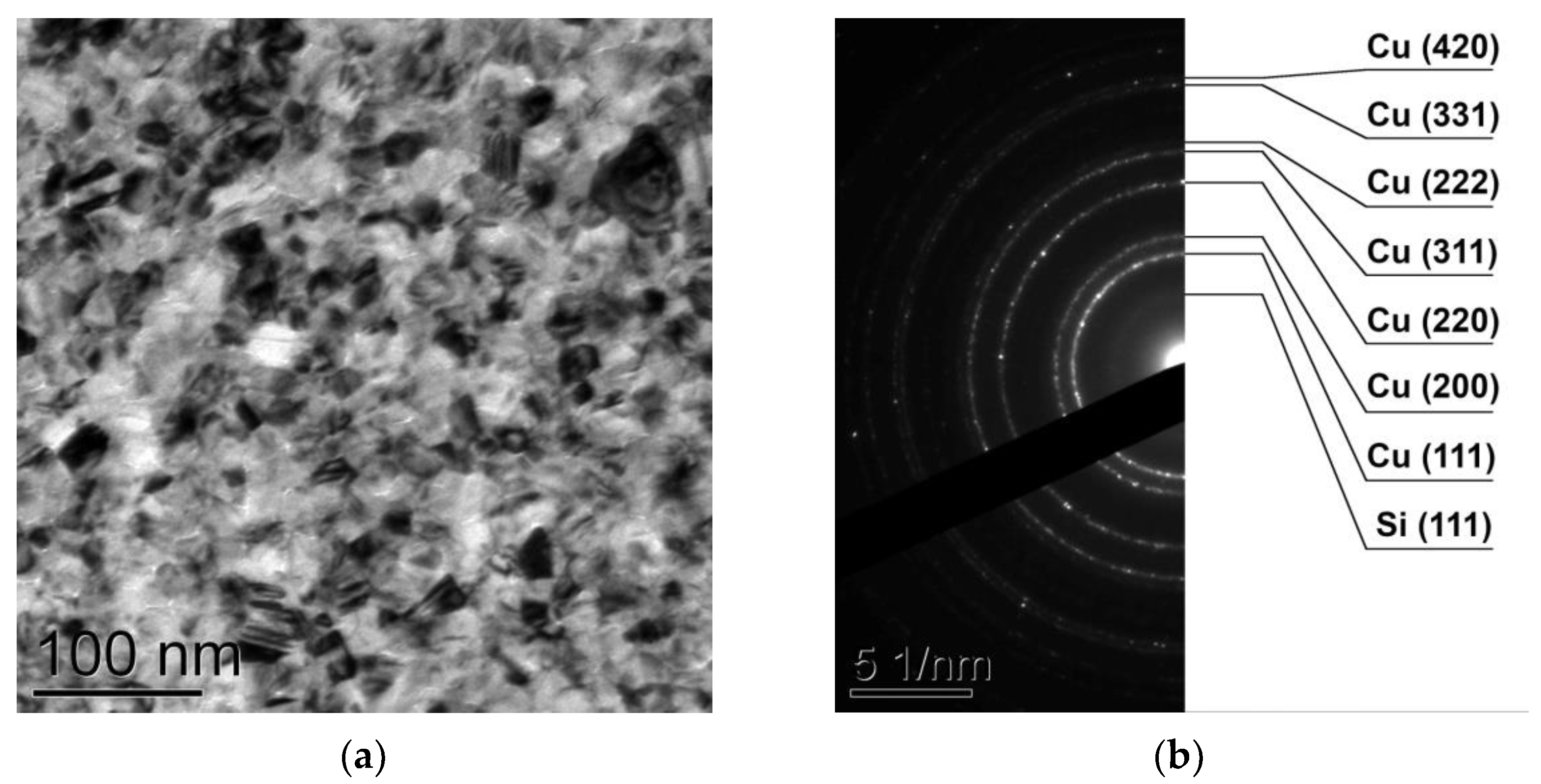 Materials 15 08457 g002