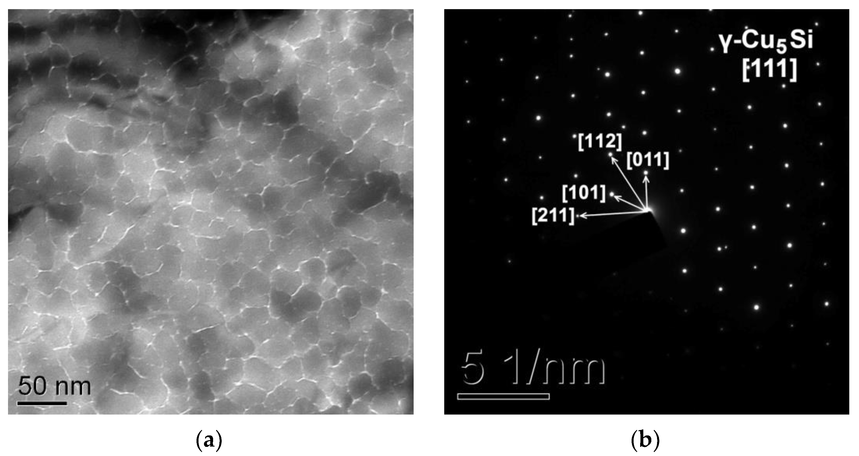Materials 15 08457 g004