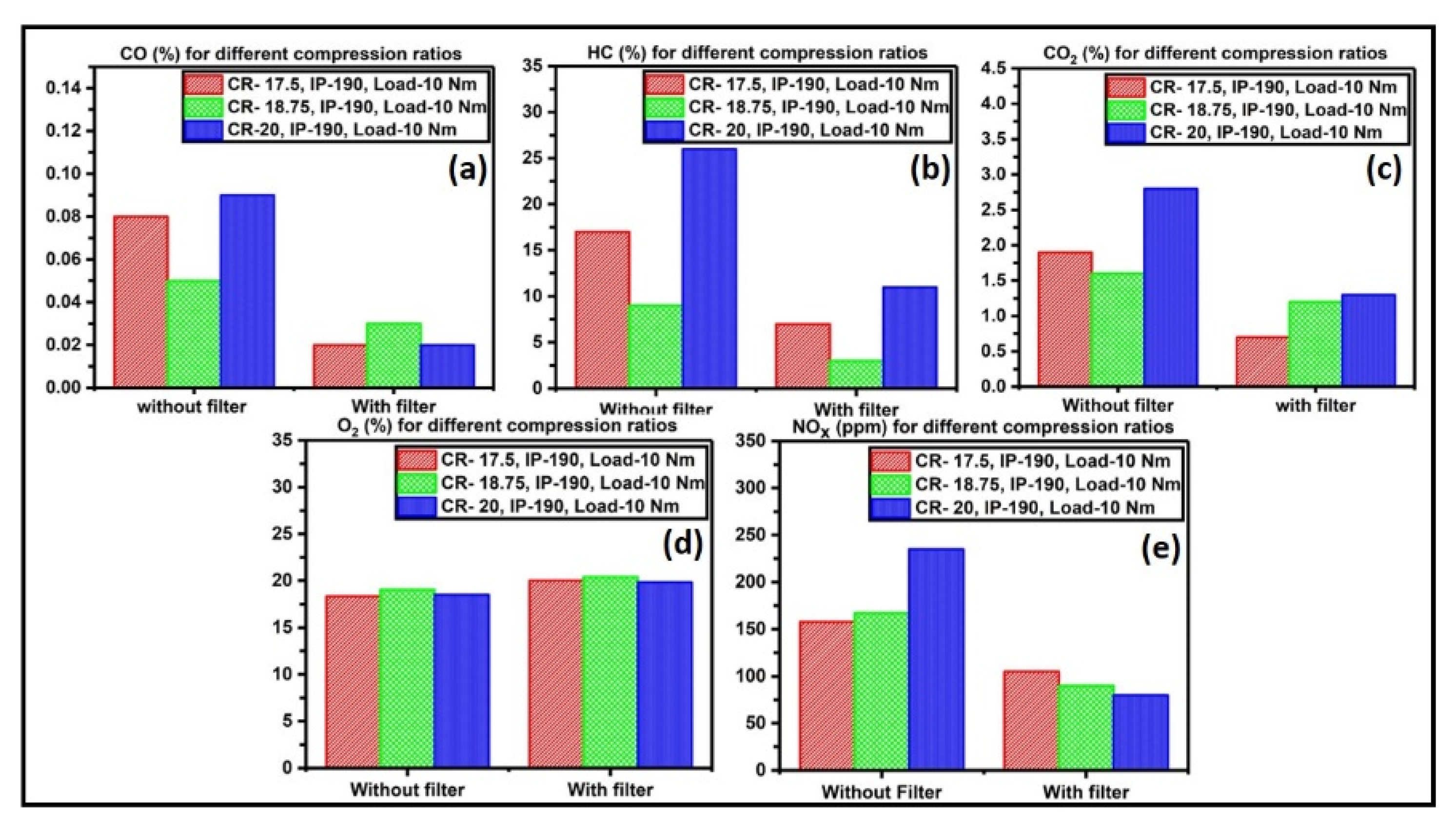 Materials 15 08460 g008 Materials 15 08460 g008