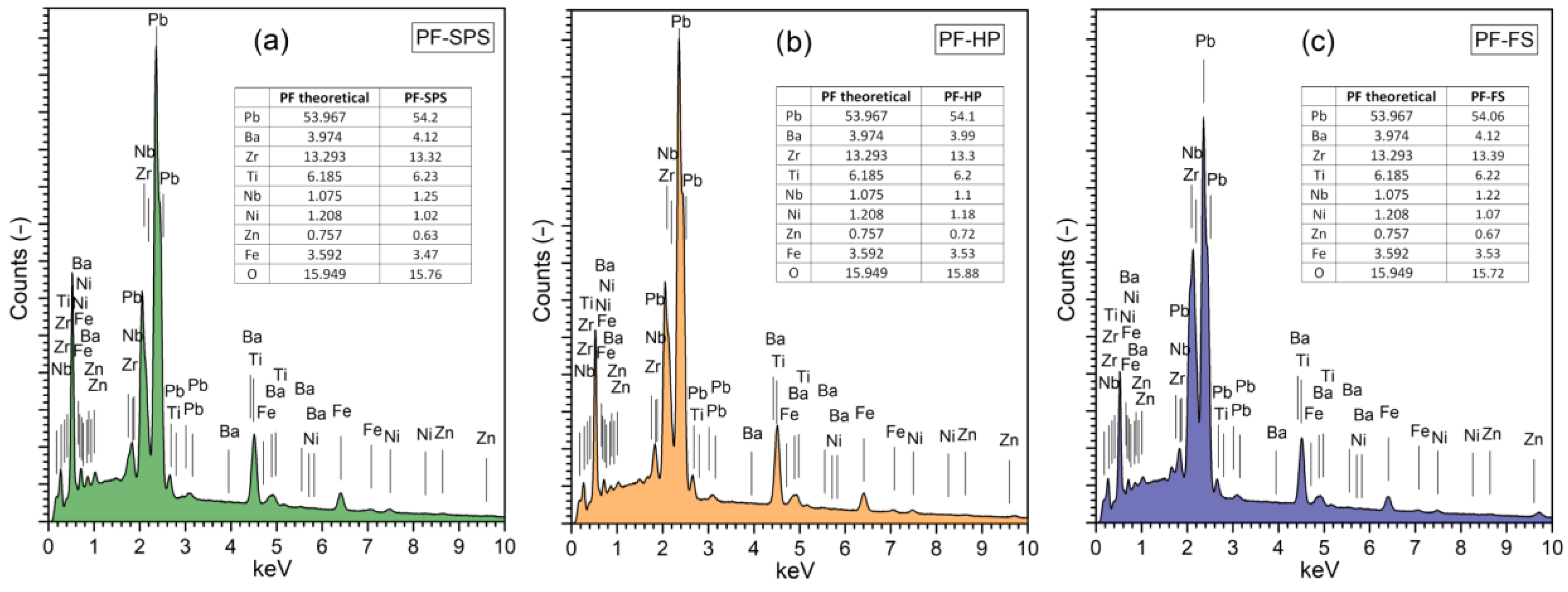 Materials 15 08461 g006 Materials 15 08461 g006