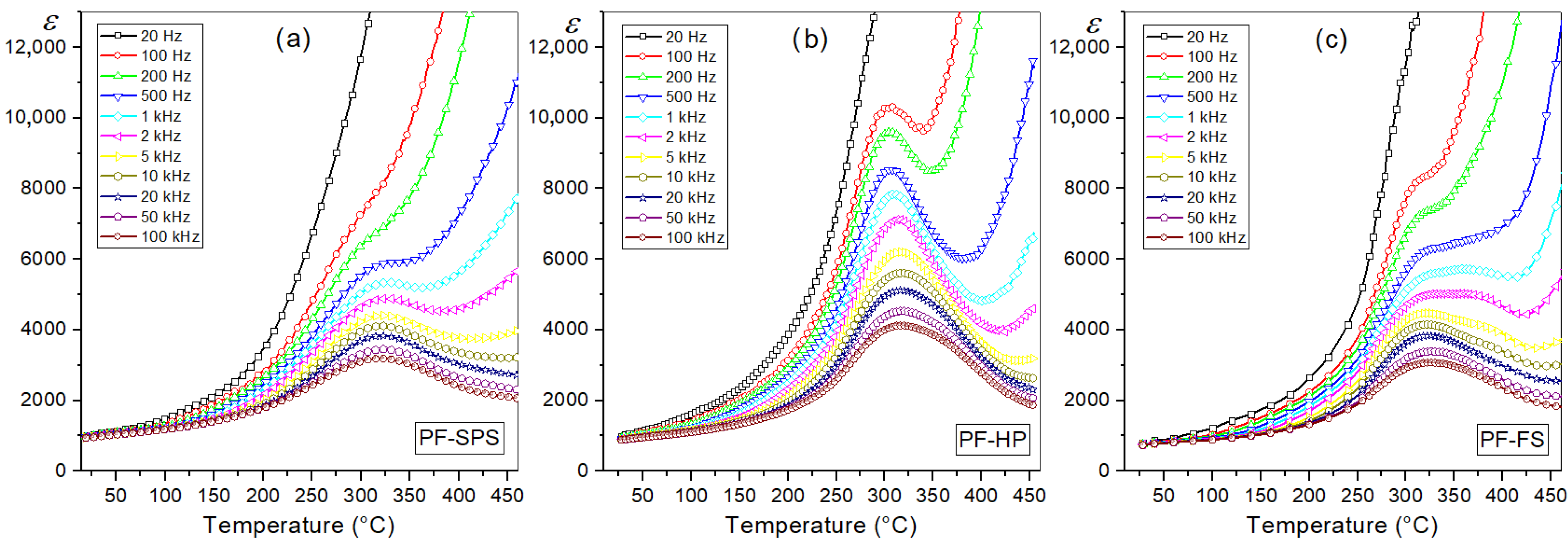 Materials 15 08461 g008 Materials 15 08461 g008