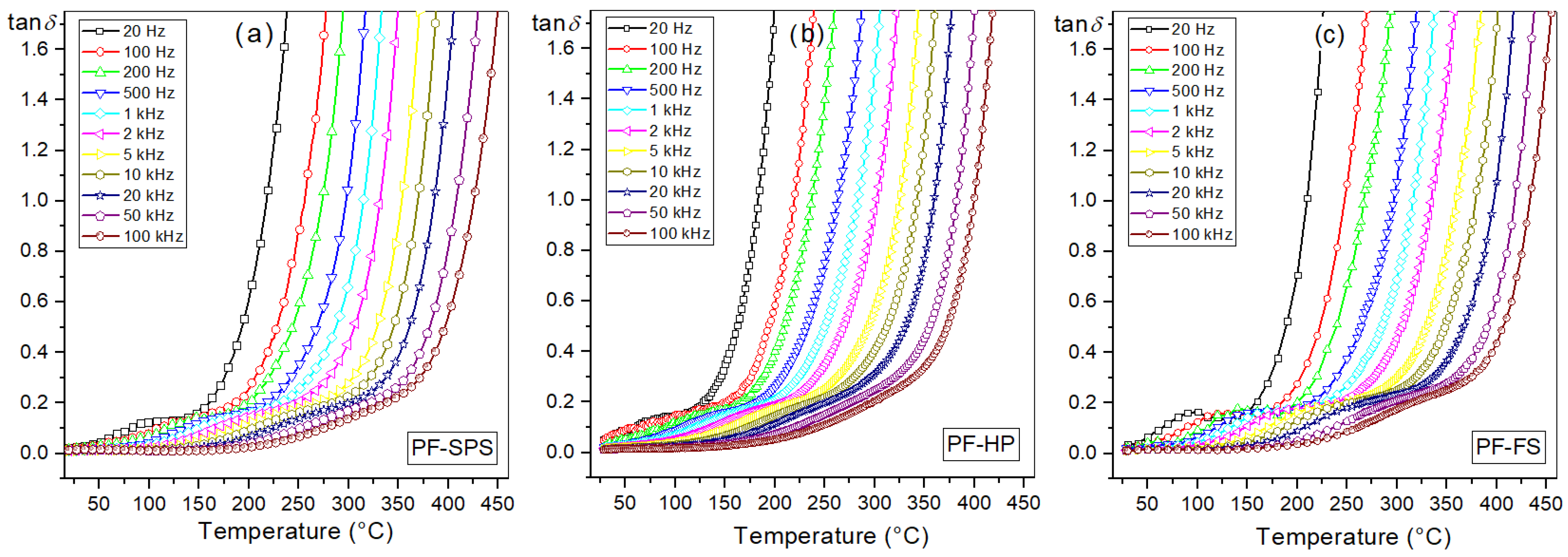 Materials 15 08461 g009 Materials 15 08461 g009