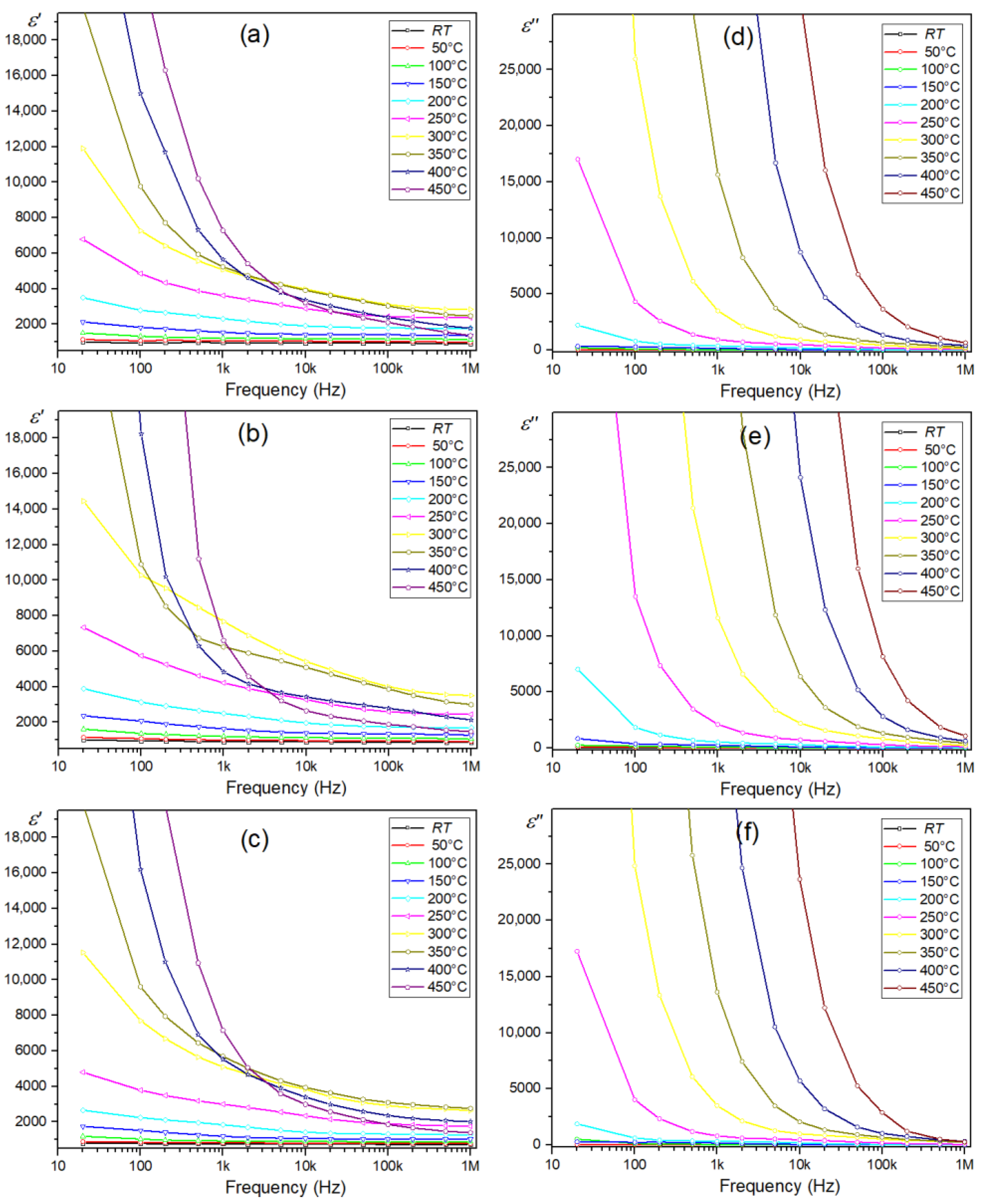 Materials 15 08461 g010 Materials 15 08461 g010